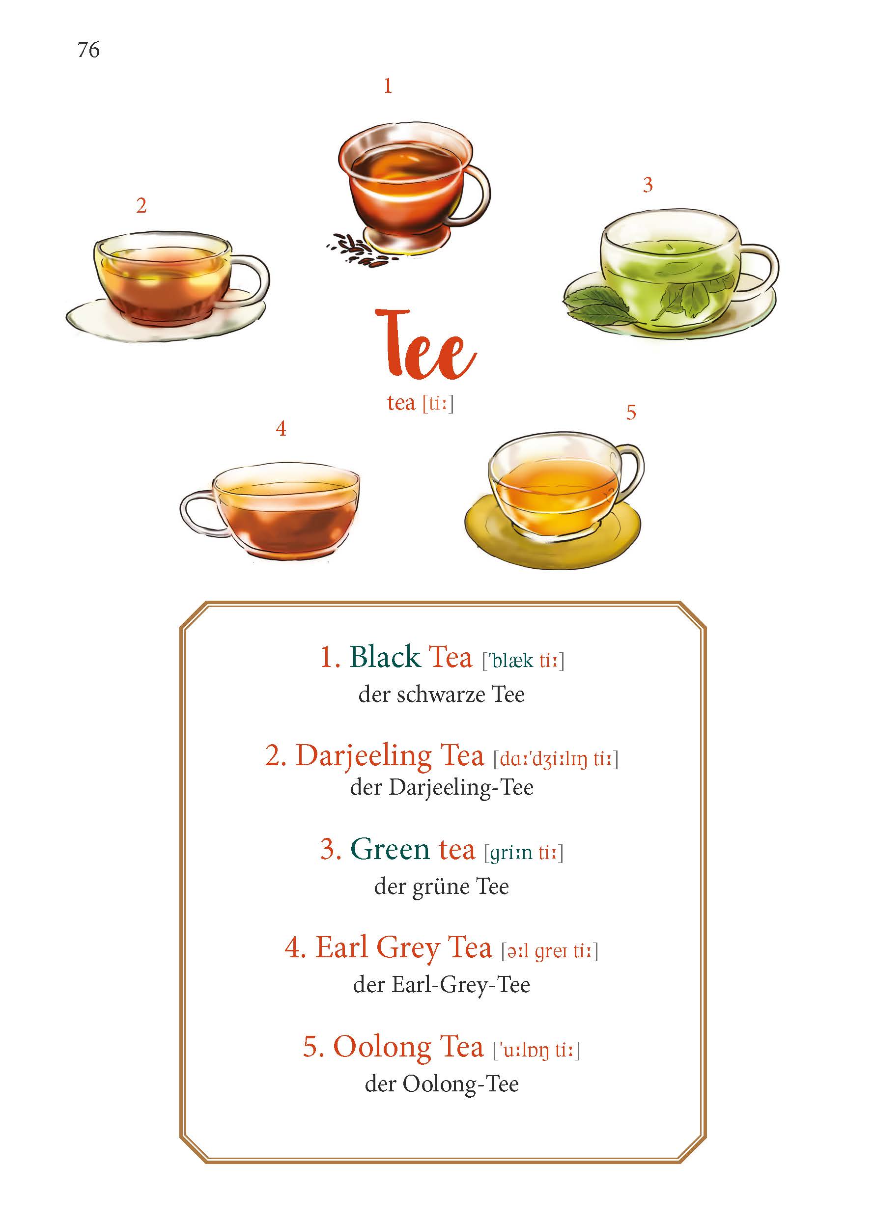 PONS Englisch Im Handumdrehen PONS Englisch Im Handumdrehen