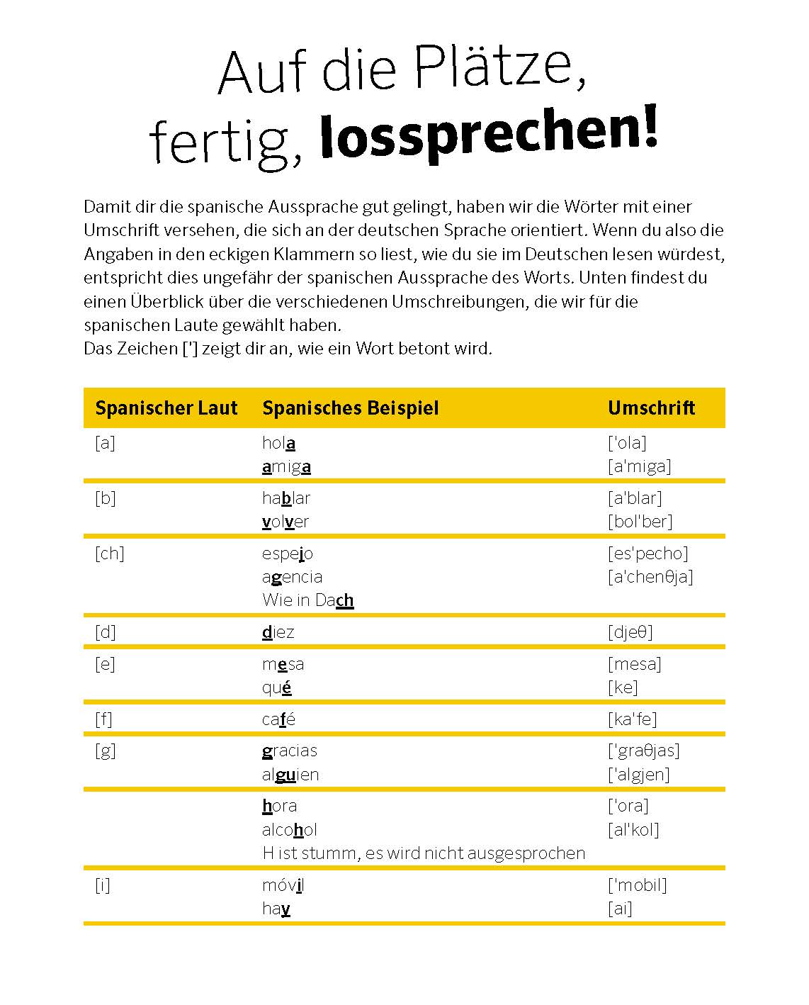 PONS Spanisch ohne ähm