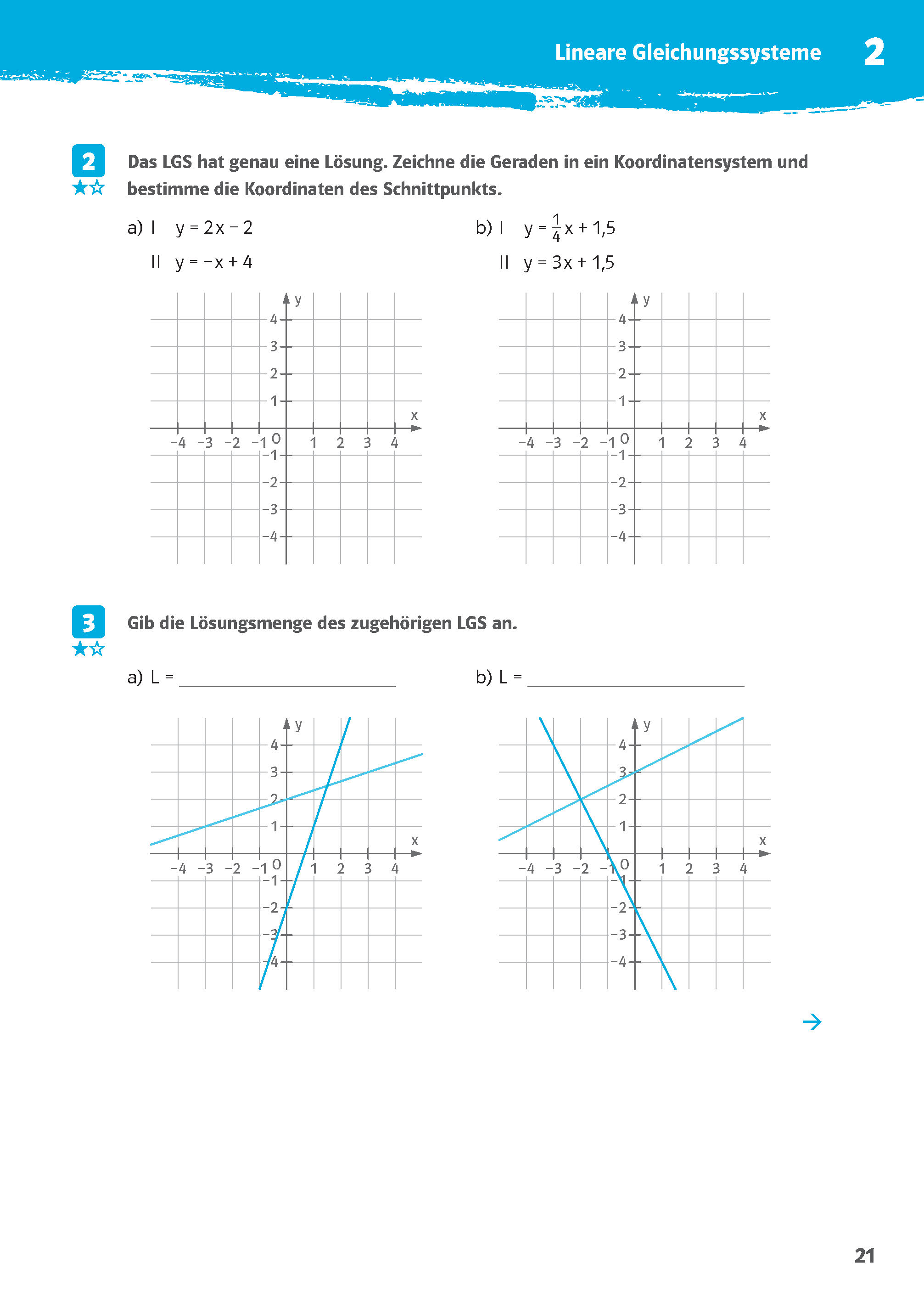 Klett 10-Minuten-Training Mathematik Lineare Gleichungssysteme  8.-10. Klasse Klett 10-Minuten-Training Mathematik Lineare Gleichungssysteme  8.-10. Klasse