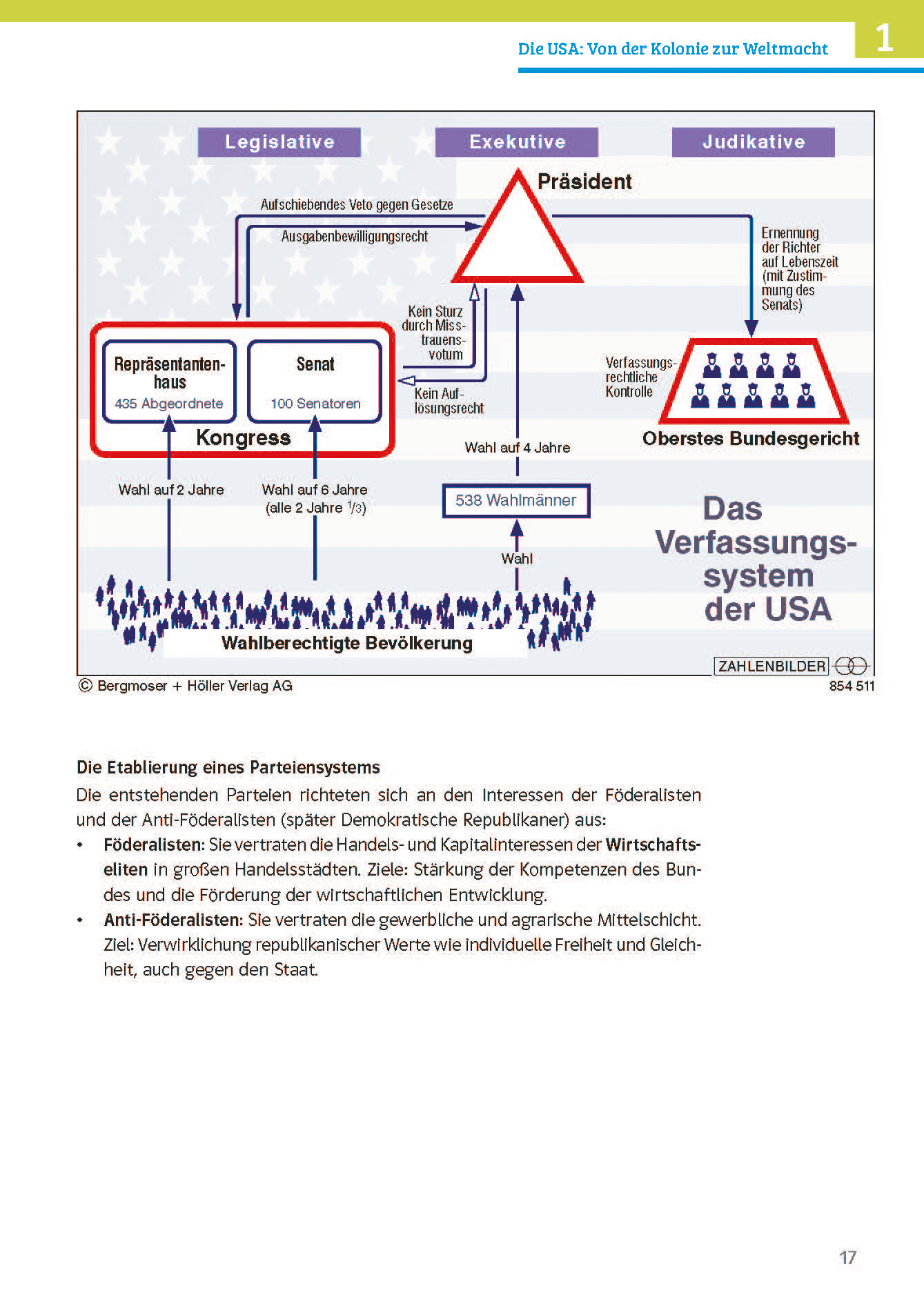 Klett Sicher im Abi Geschichte