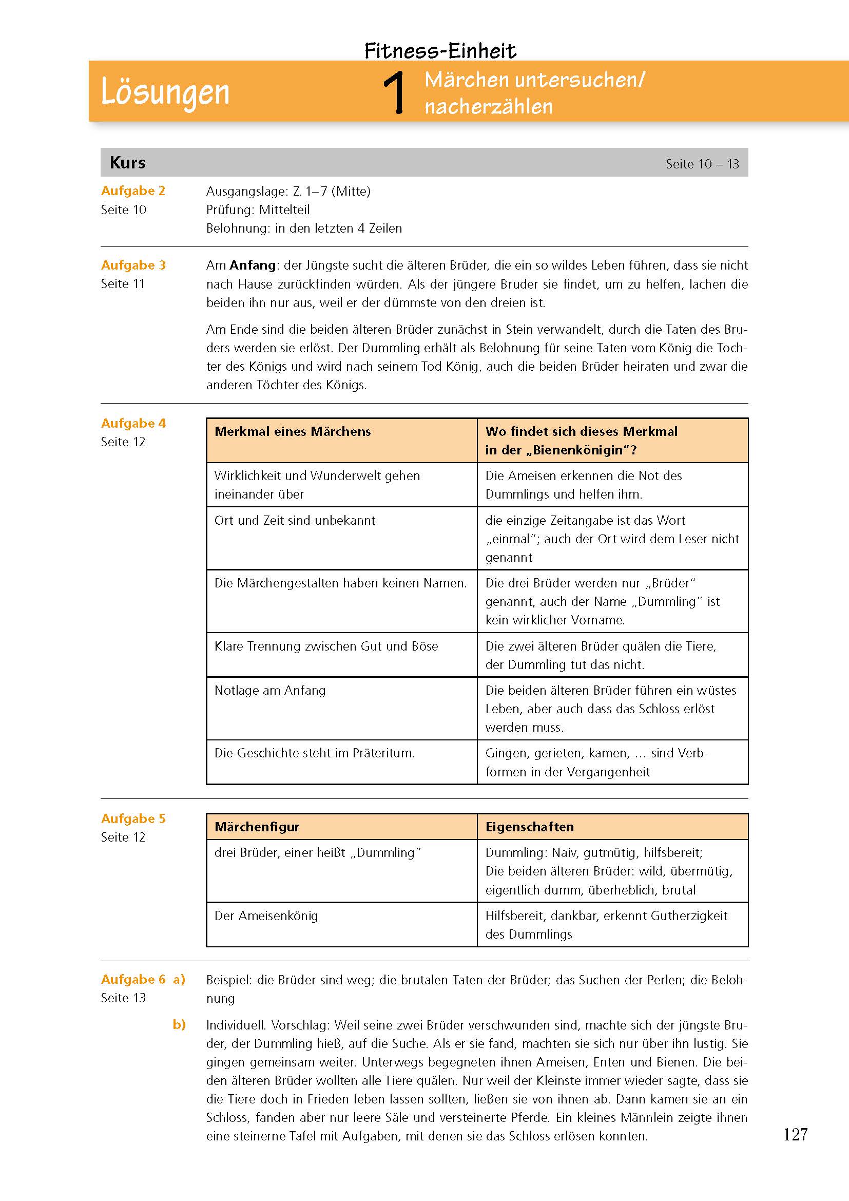 Aufsatz – Untersuchen und Gestalten. Deutsch Klasse 5/6