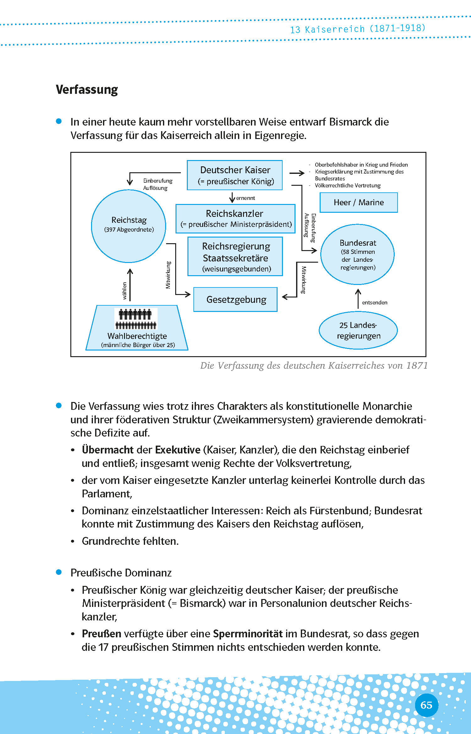 Klett Abi last minute Geschichte