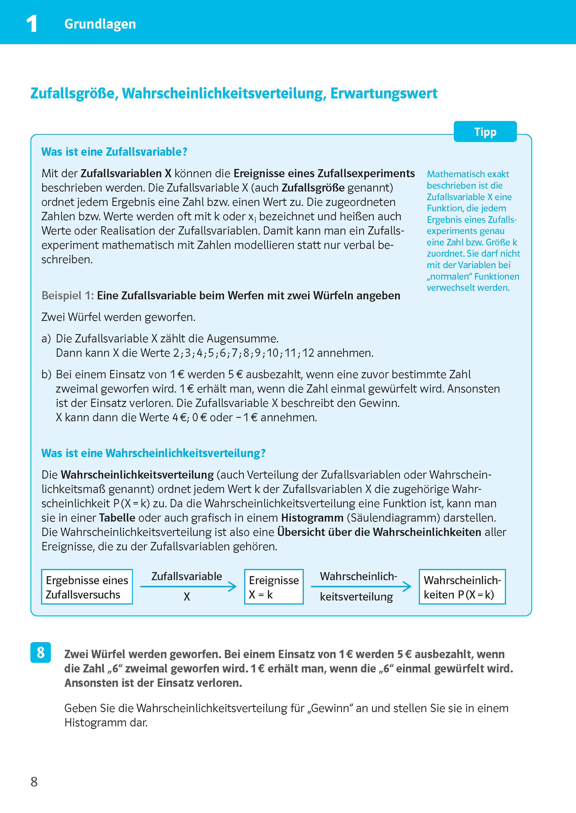 Klett Sicher im Abi 10-Minuten-Training Mathematik Stochastik