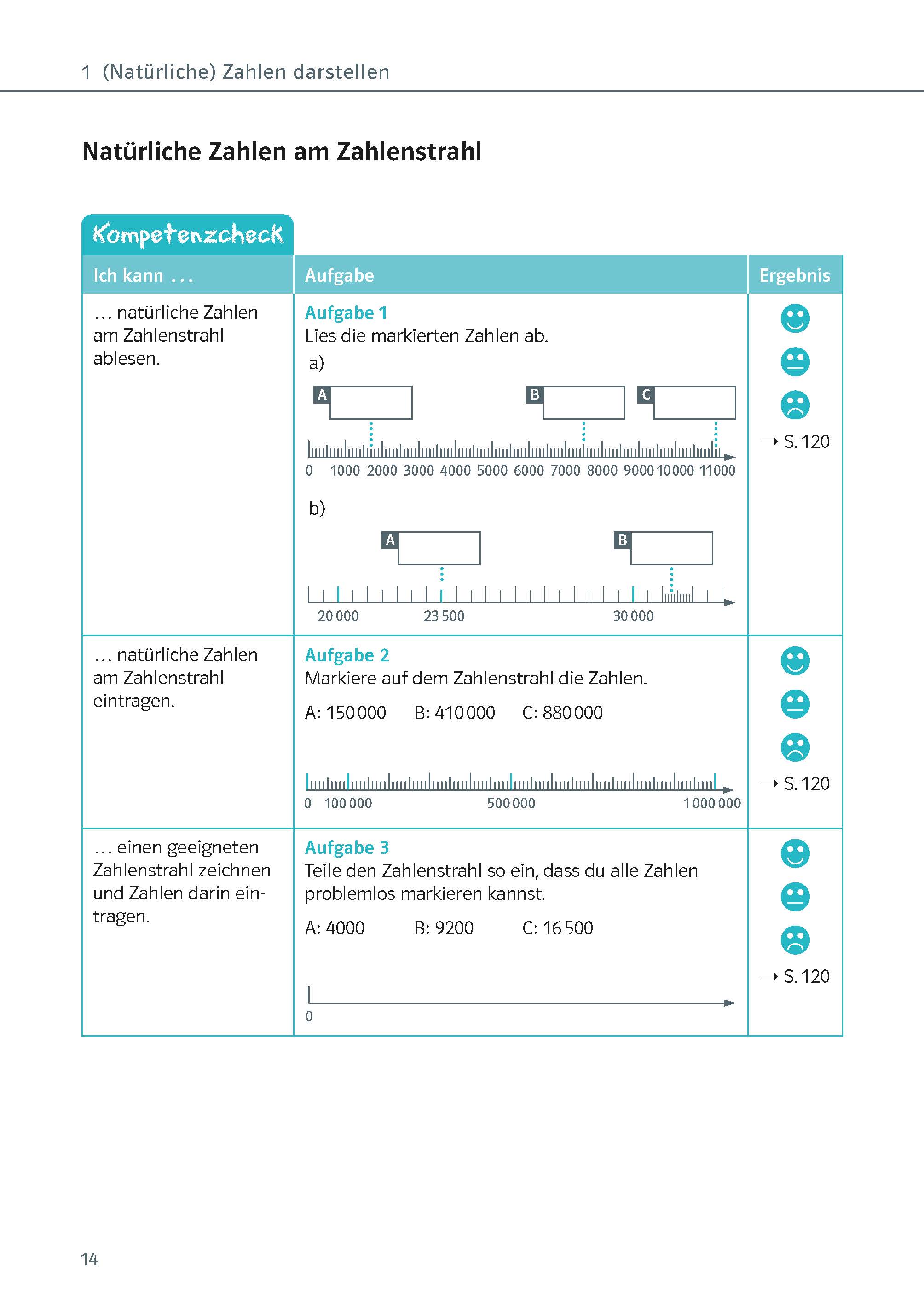 Klett Ich kann … Mathe Ganze Zahlen 5./6. Klasse