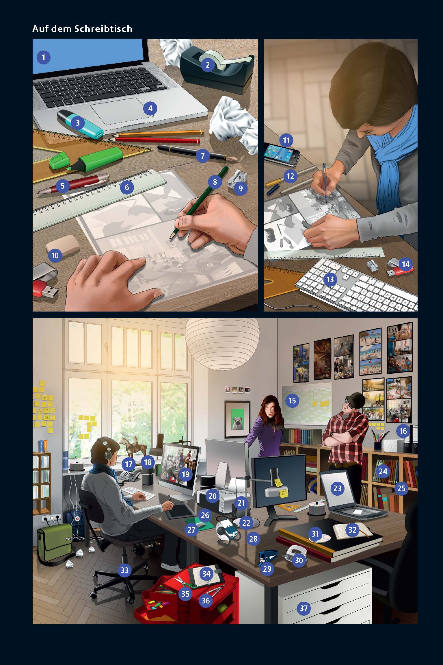 Langenscheidt Power Wörterbuch Deutsch als Fremdsprache