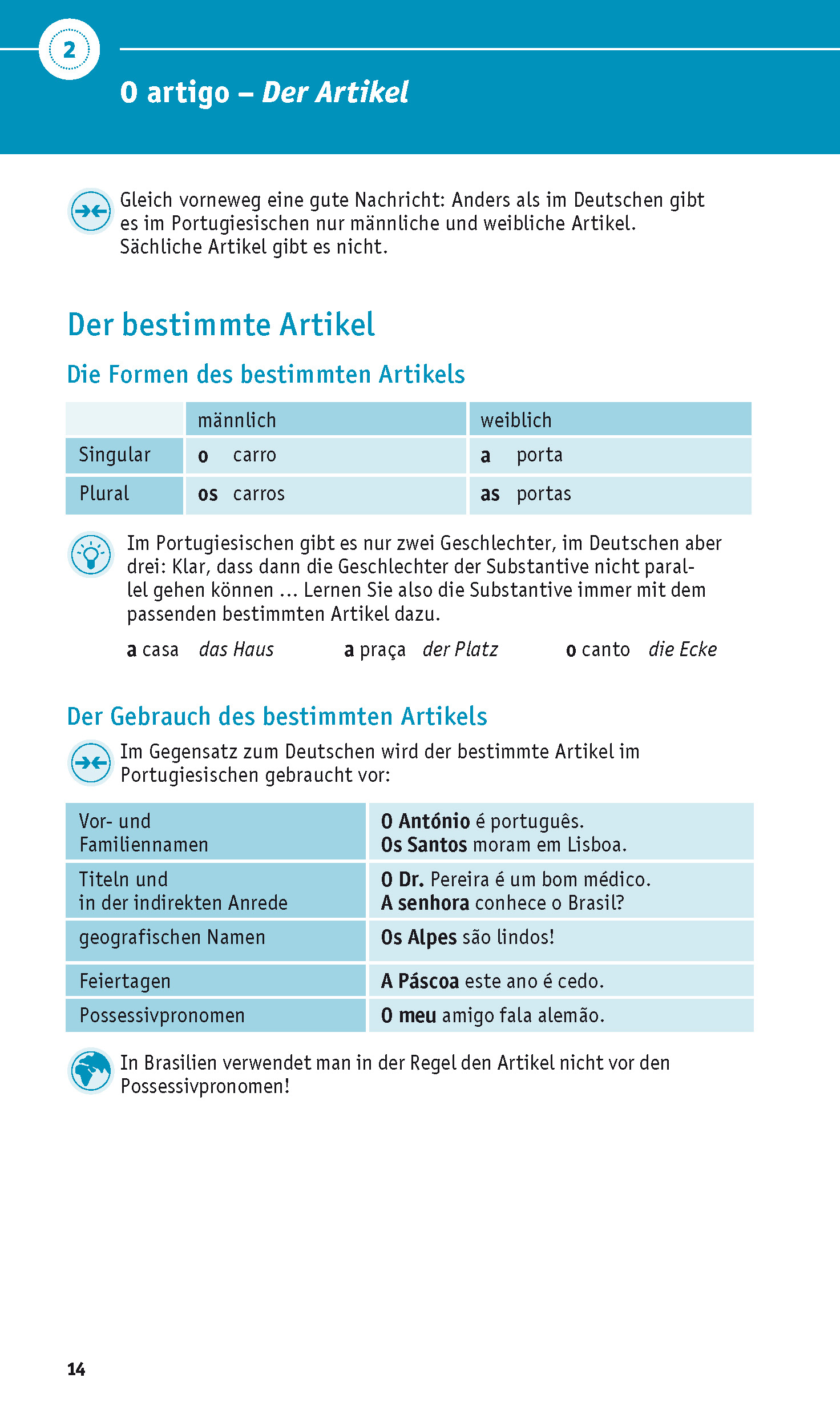 PONS Grammatik kurz & bündig Portugiesisch PONS Grammatik kurz & bündig Portugiesisch