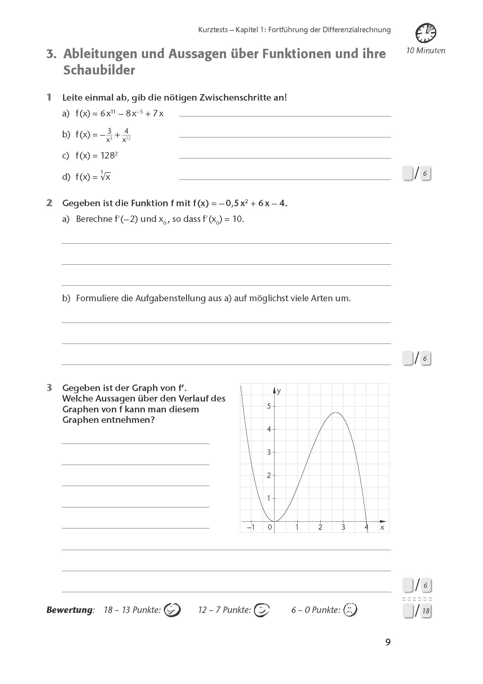 Fit in Klausur und Abitur – Mathematik 11.-12./13. Klasse