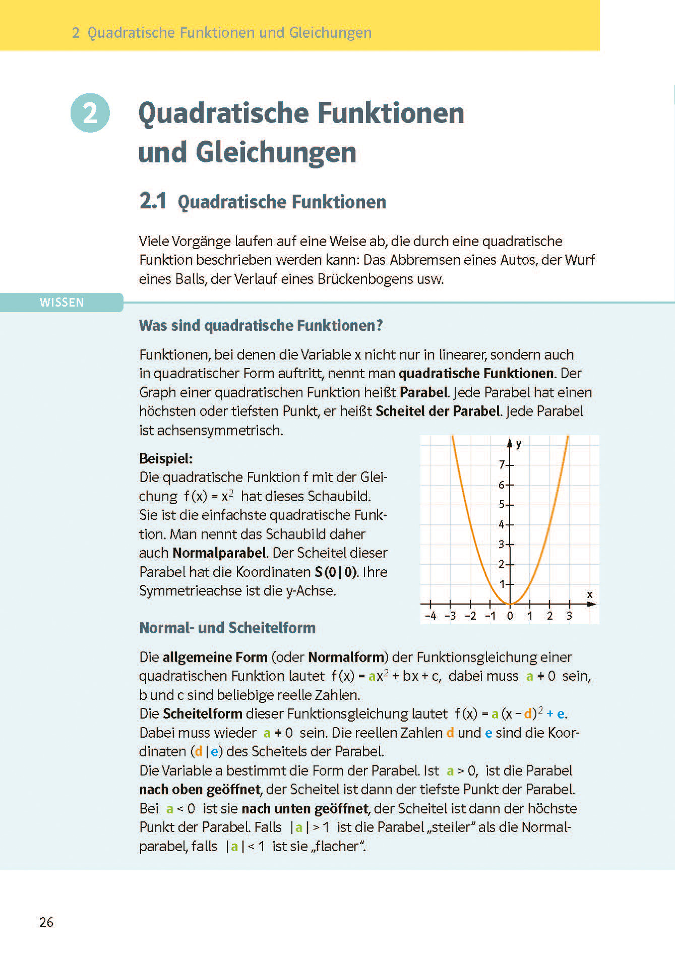 Klett KomplettTrainer Gymnasium Mathematik 9. Klasse