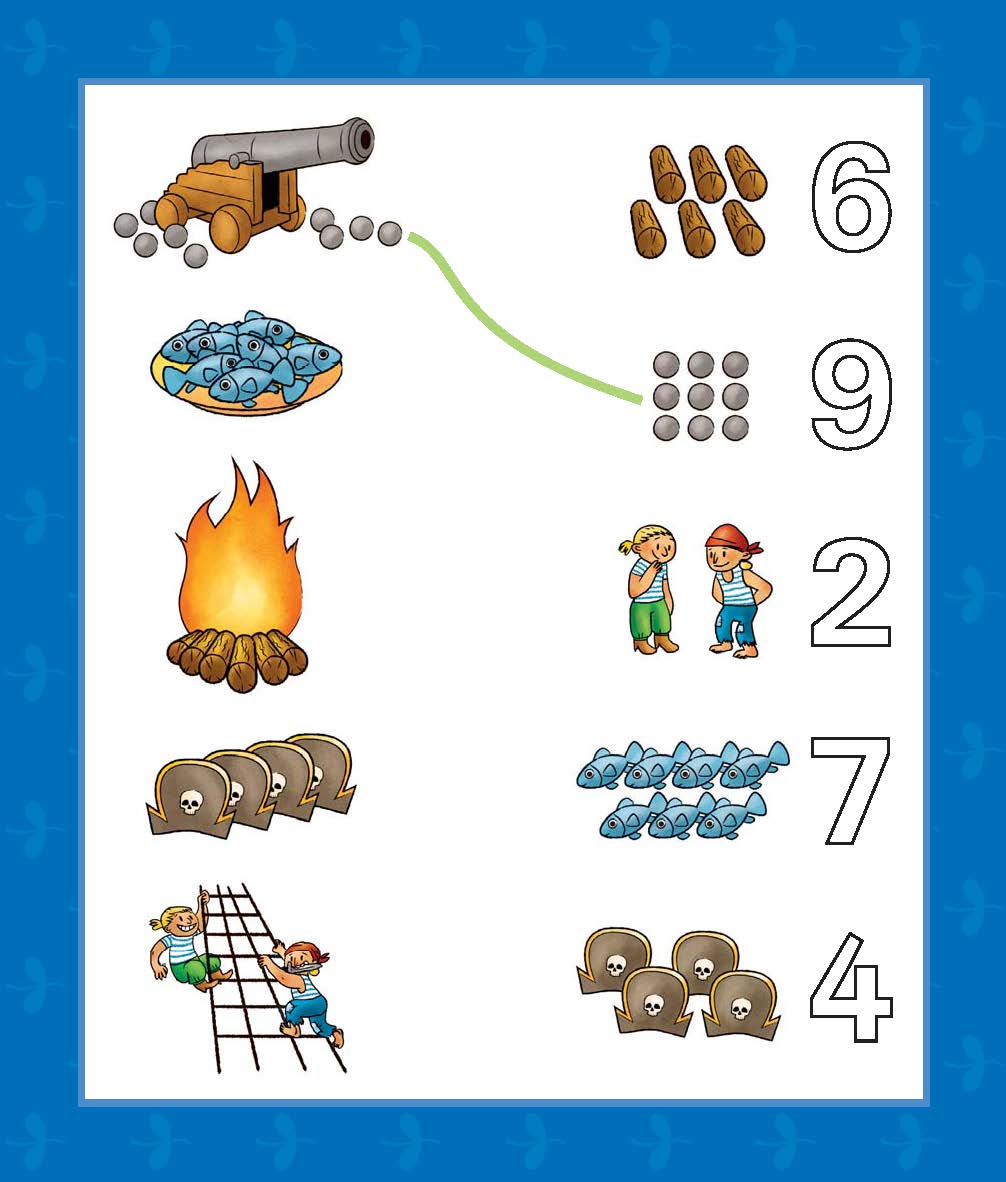 Abbildungen von Gegenständen und Kindergruppen werden durch eine grüne Linie mit Zahlen auf der rechten Seite verbunden, die der Menge jedes abgebildeten Gegenstandes entsprechen.