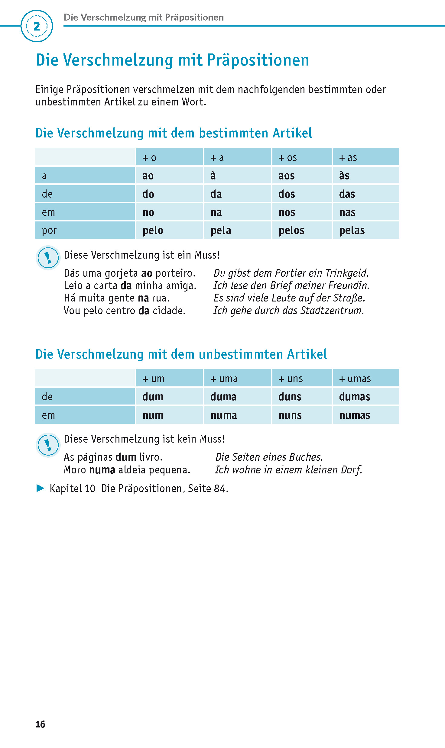 PONS Grammatik kurz & bündig Portugiesisch PONS Grammatik kurz & bündig Portugiesisch