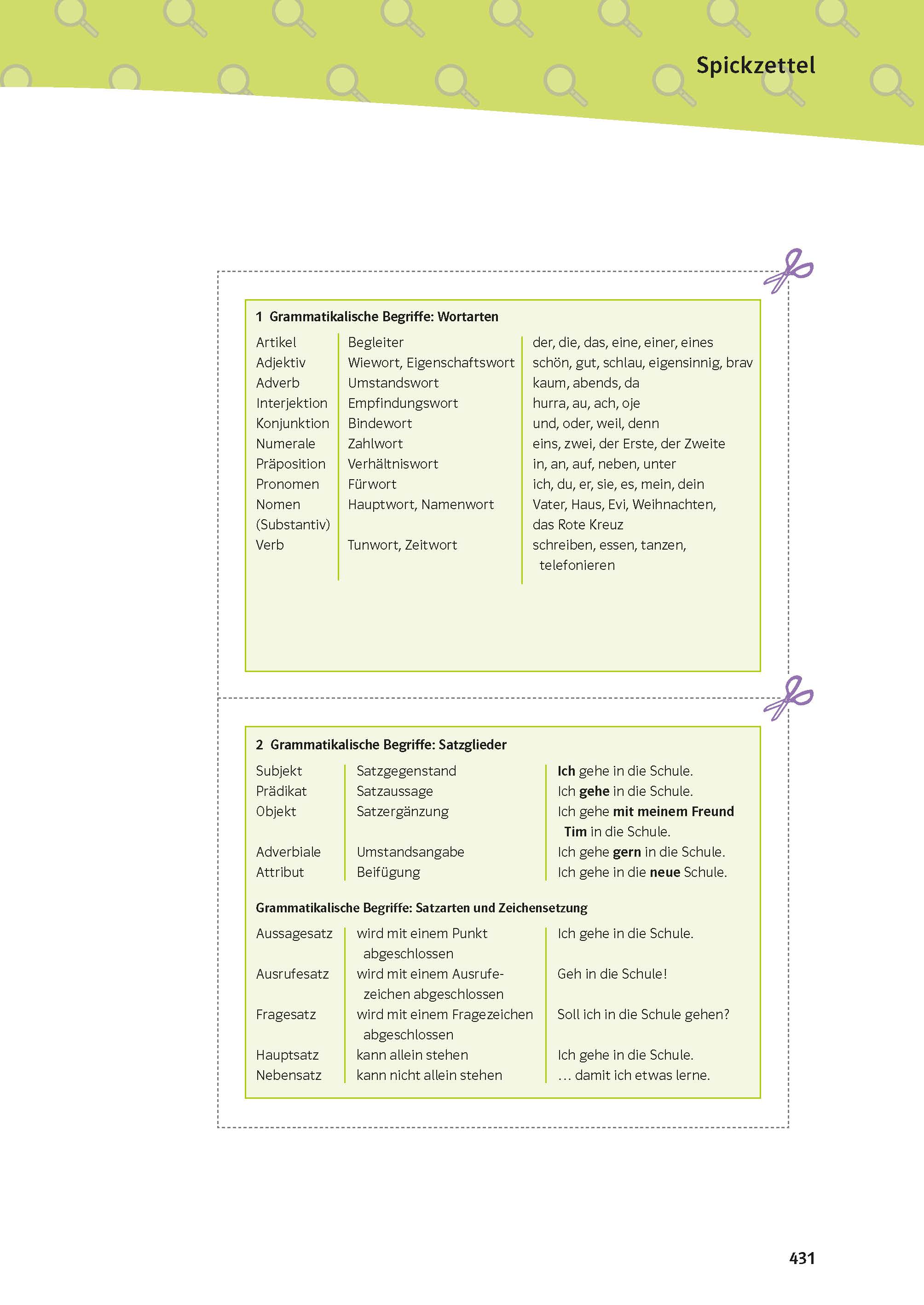 PONS Schulwissen XXL Deutsch 5.-10. Klasse