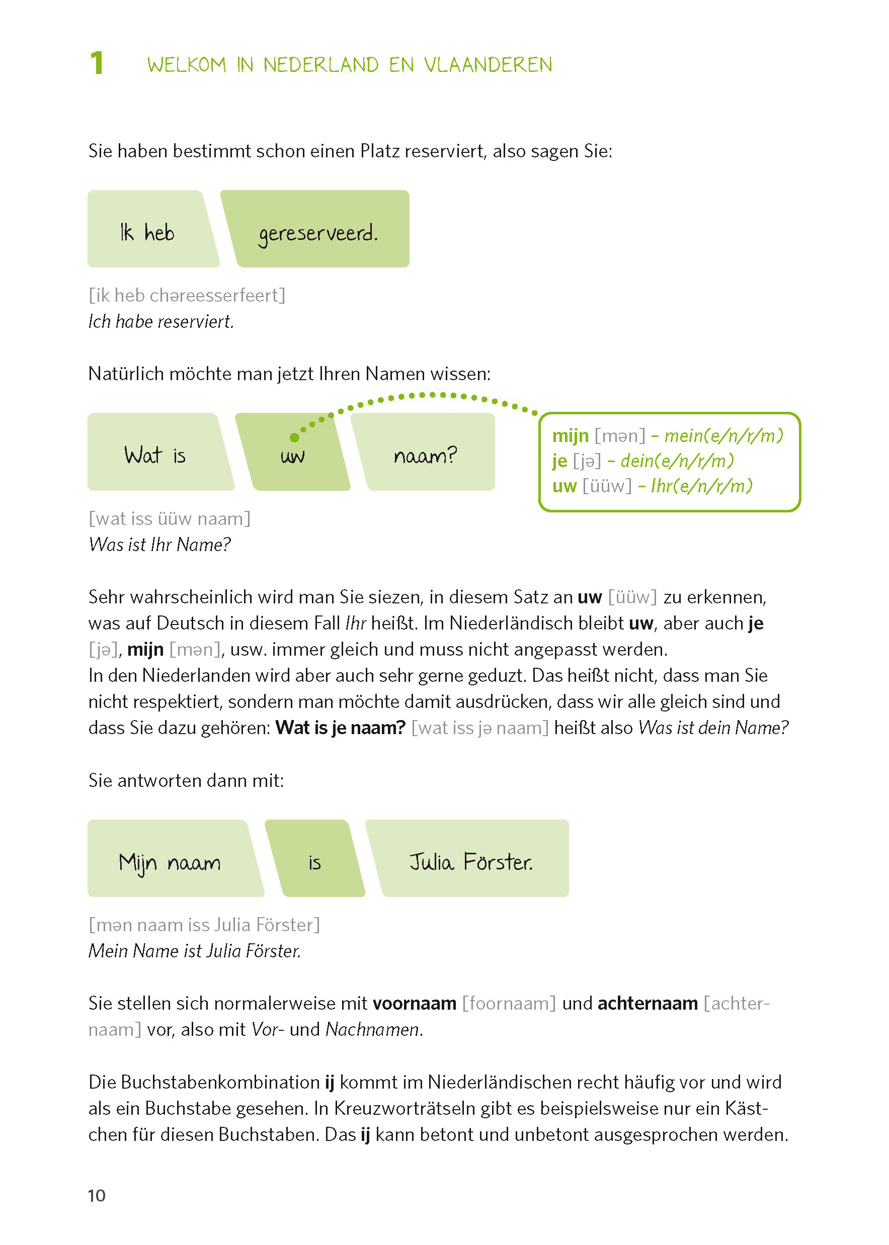 PONS Niederländisch leicht und locker