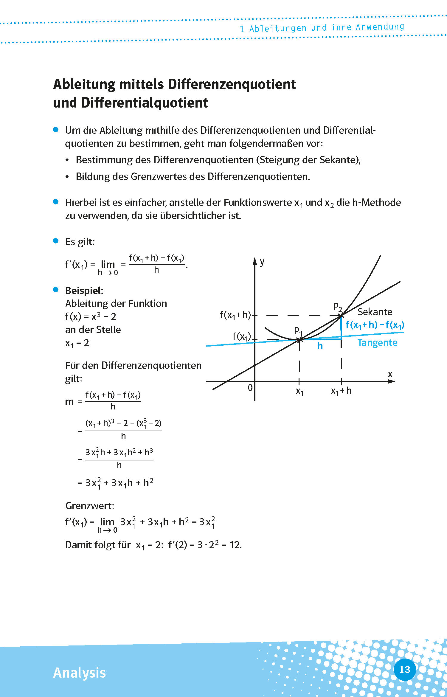 Klett Abi last minute Mathematik Klett Abi last minute Mathematik
