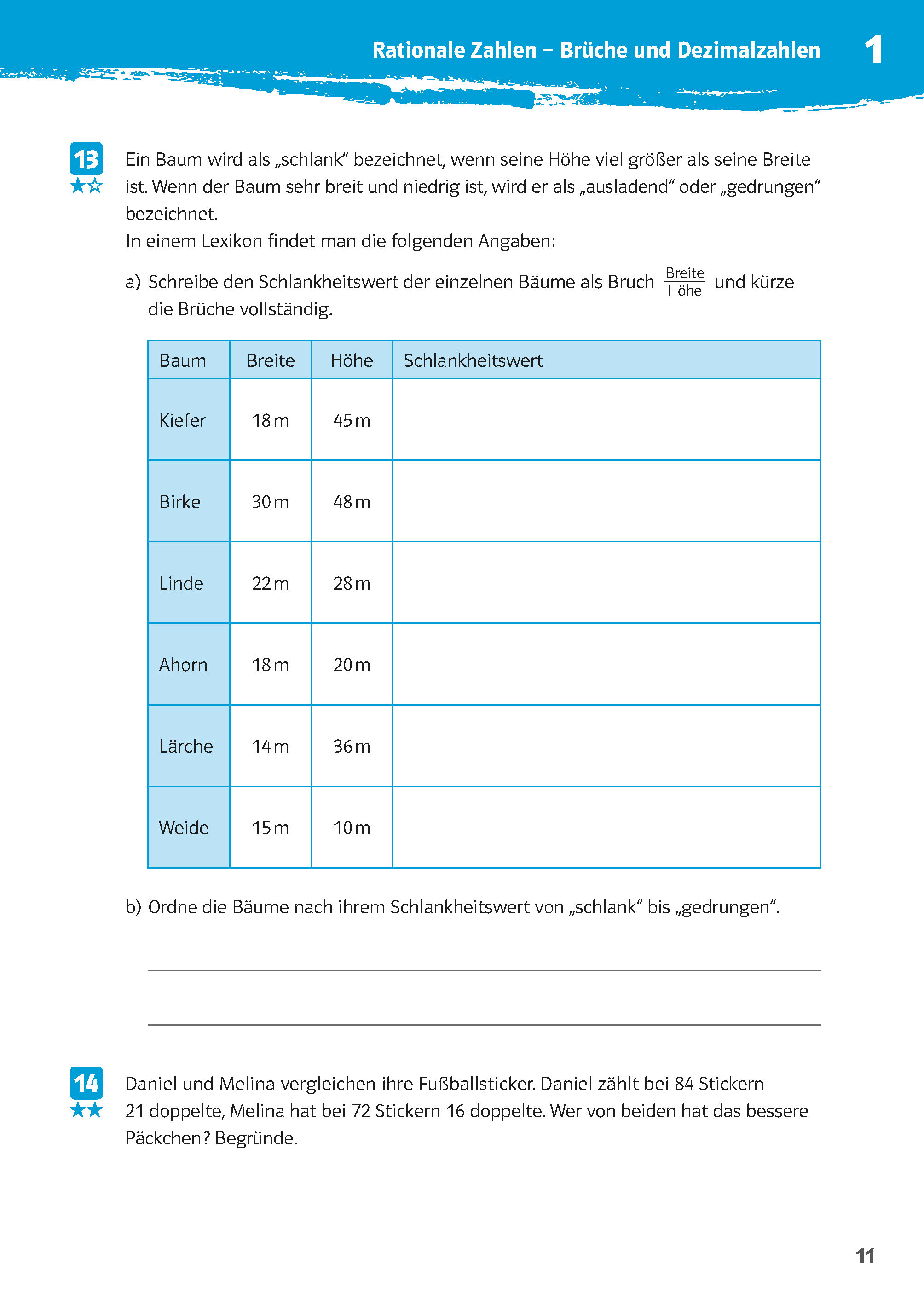 Klett 10-Minuten-Training Mathematik Textaufgaben 6. Klasse Klett 10-Minuten-Training Mathematik Textaufgaben 6. Klasse