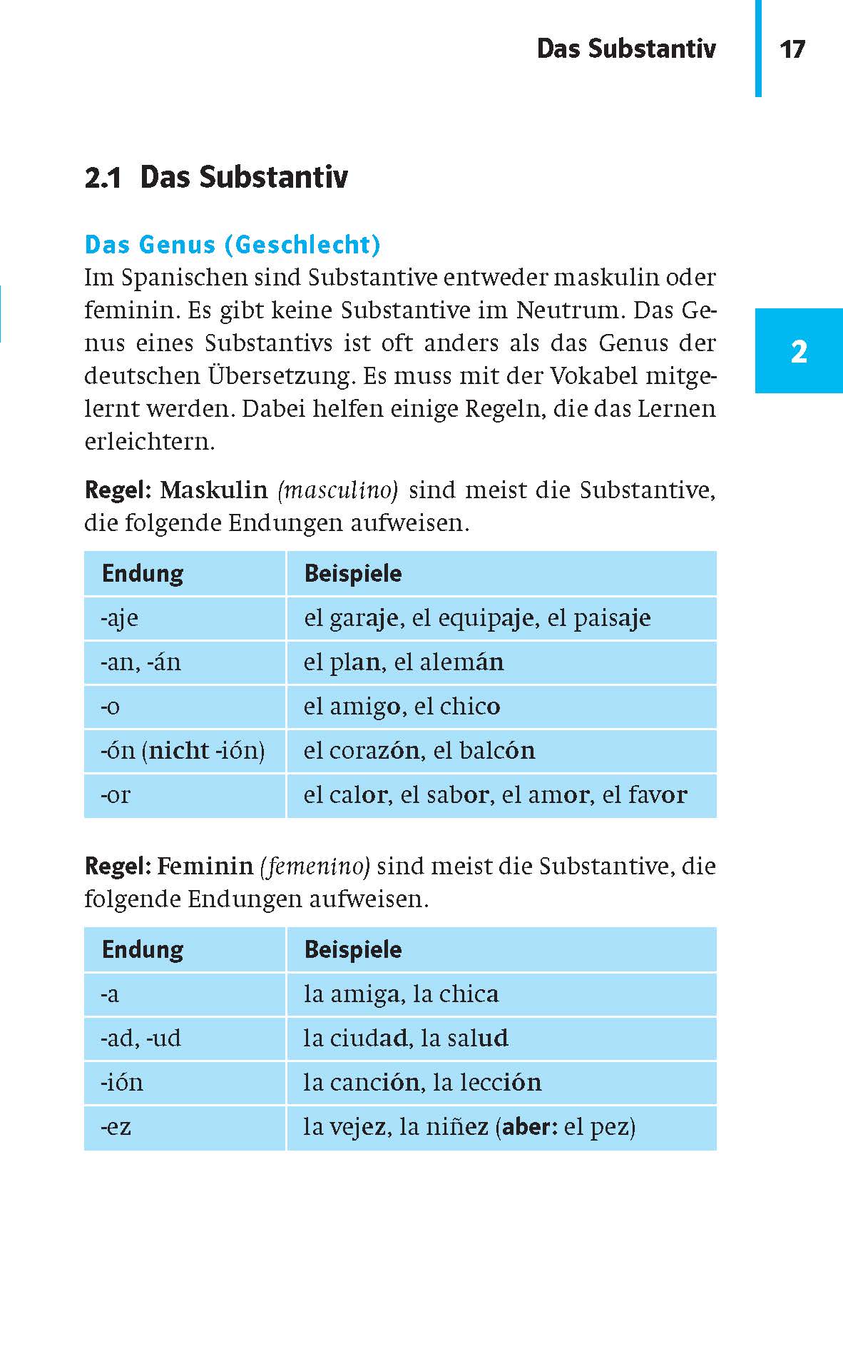 Klett kompakt Wissen Spanisch Klasse 5-10 Eine Lehrbuchseite erklärt das Geschlecht der spanischen Substantive und listet männliche und weibliche Endungen mit deutschen Übersetzungen und Beispielwörtern in einer blauen Tabelle auf.
