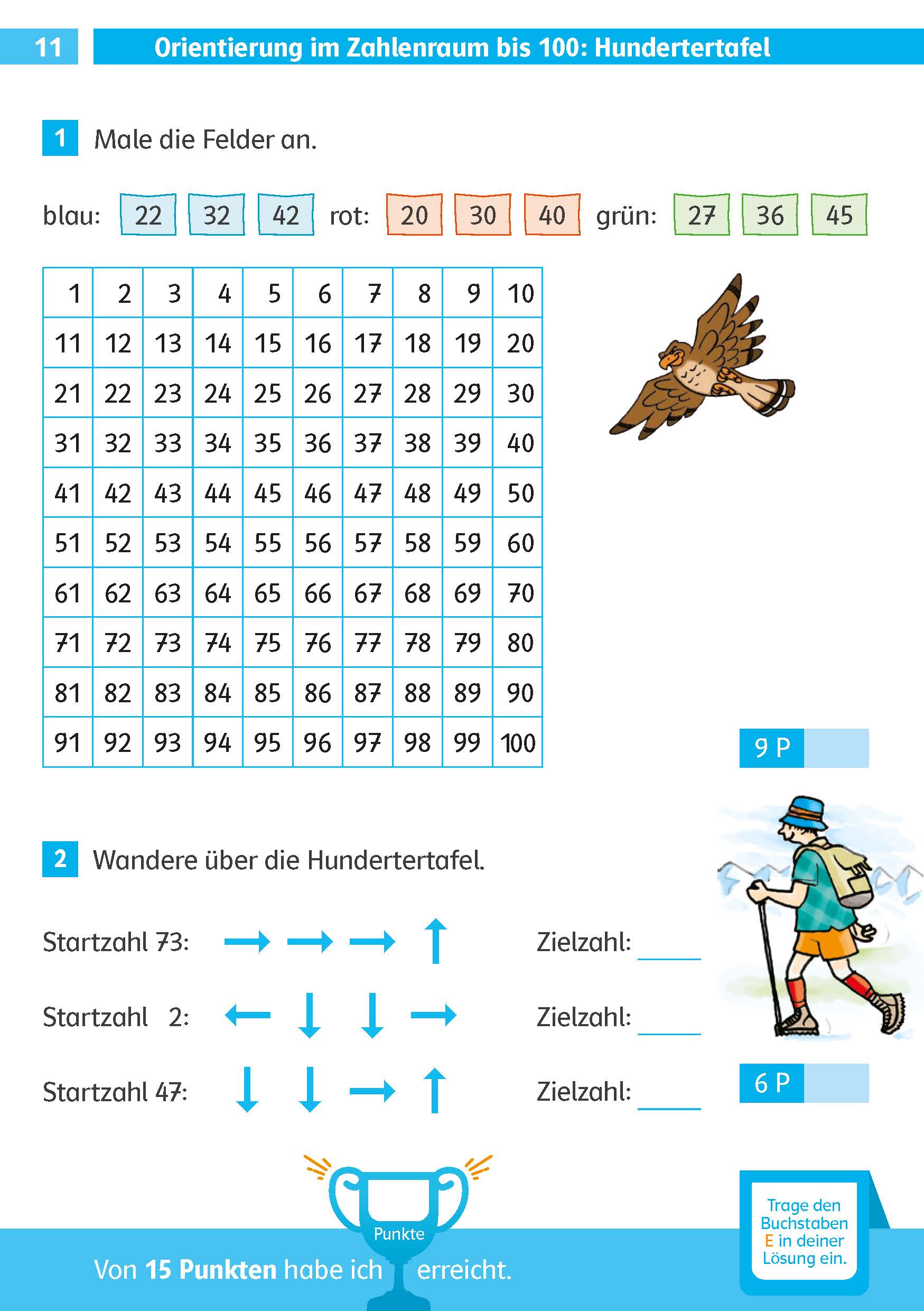 Klett Die Mathe-Helden: Mathe-Testblock So gut bin ich! 2. Klasse Klett Die Mathe-Helden: Mathe-Testblock So gut bin ich! 2. Klasse