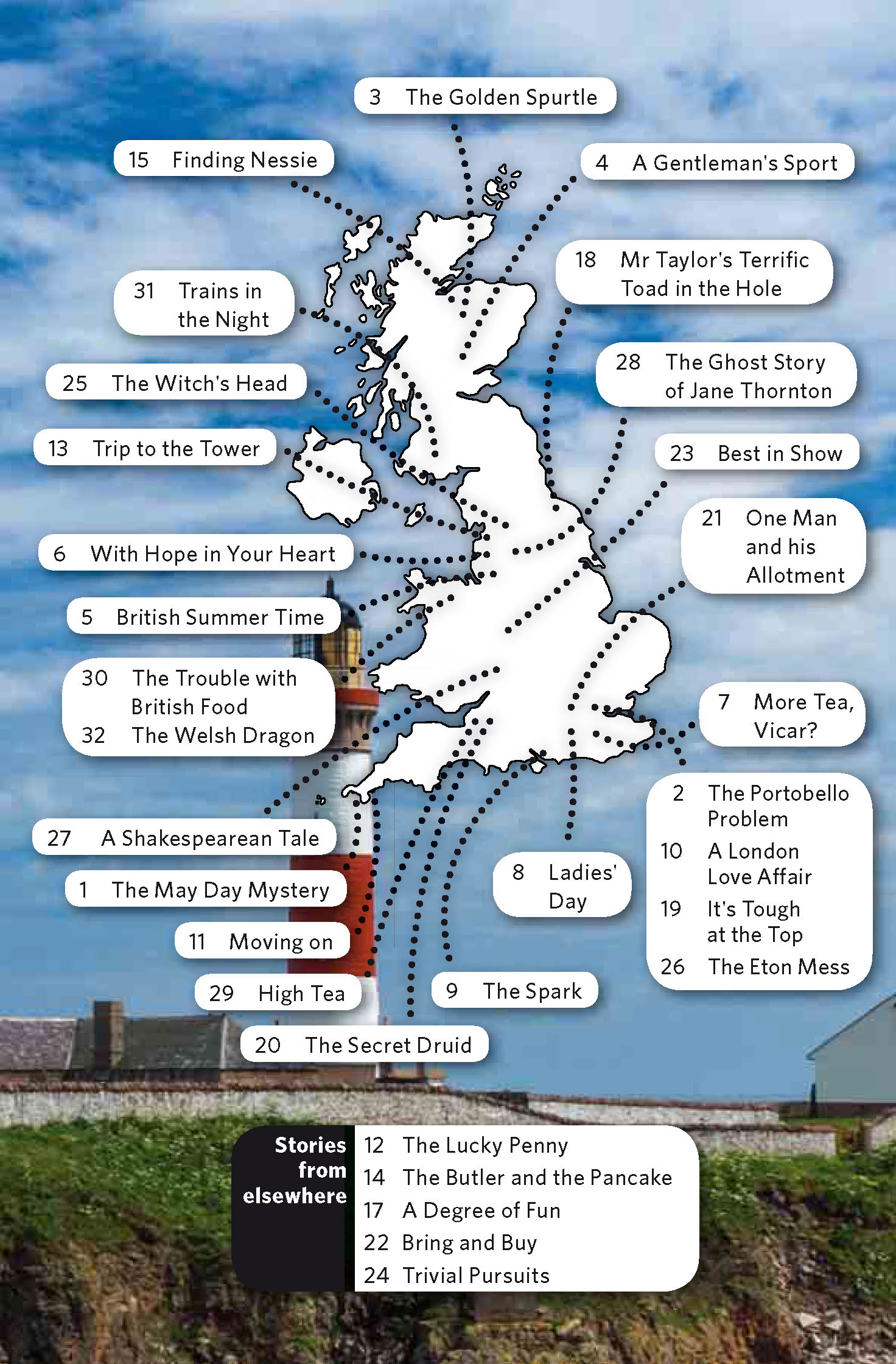 PONS Best of Short Stories