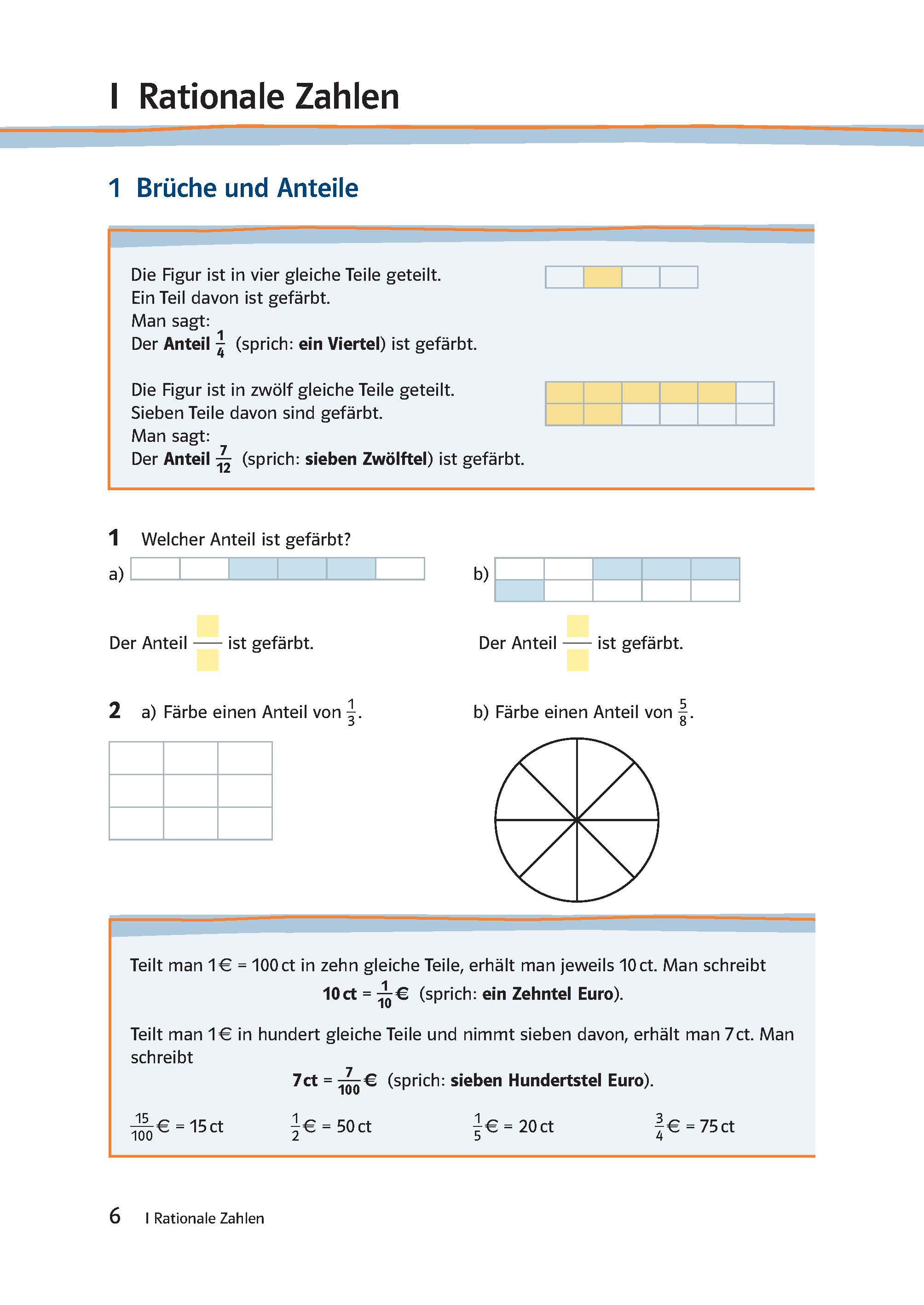 Lambacher Schweizer 2 - Das Trainingsbuch zum Lehrbuch Eine Seite im Mathe-Arbeitsheft mit Diagrammen und Übungen zu Brüchen, Teilen eines Ganzen und Teilen von Gegenständen wie Schokoladenriegeln und Geld.