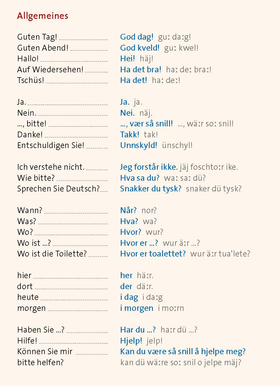 Langenscheidt Universal-Sprachführer Norwegisch