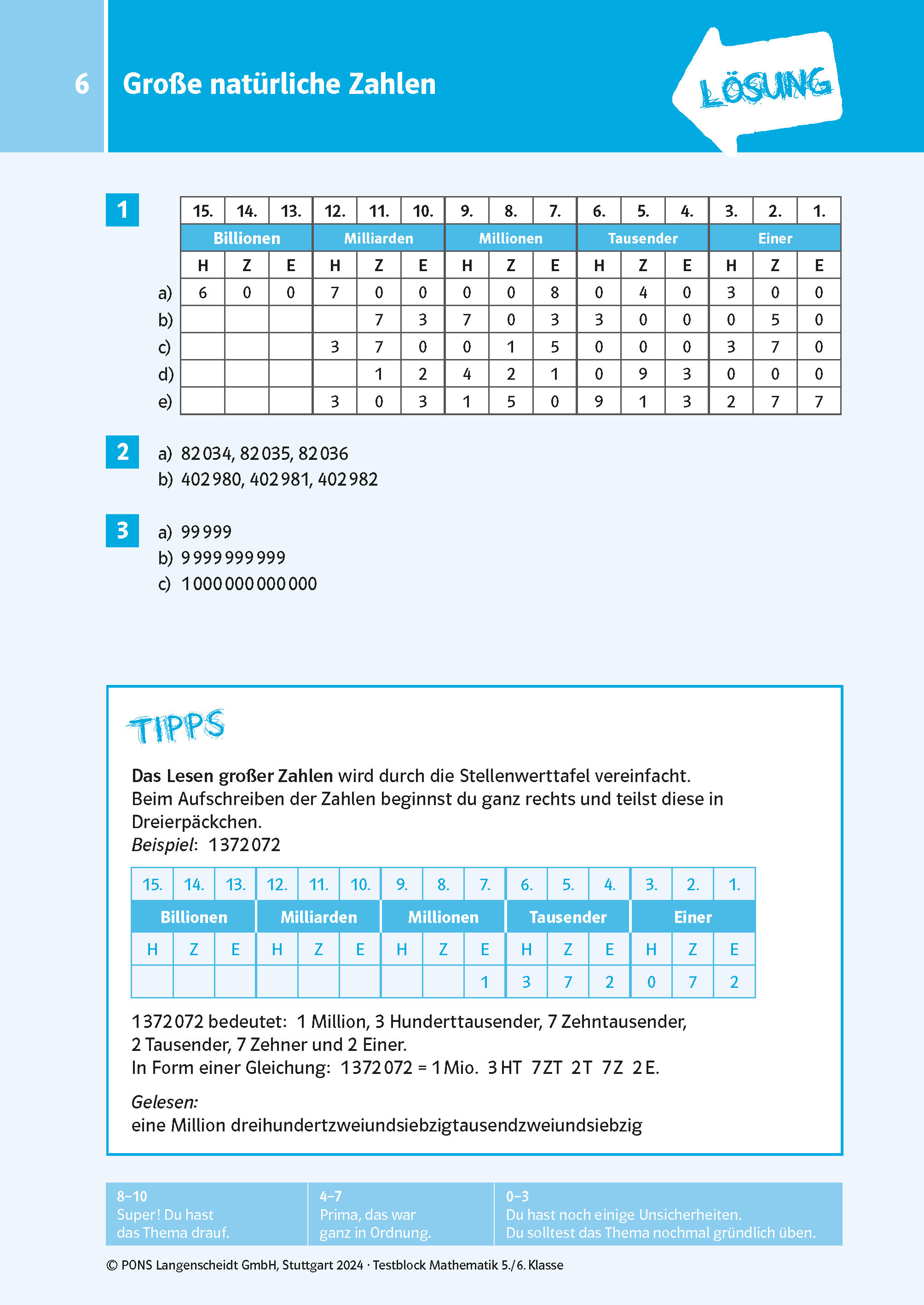 PONS Der große Testblock Mathematik 5./6. Klasse PONS Der große Testblock Mathematik 5./6. Klasse