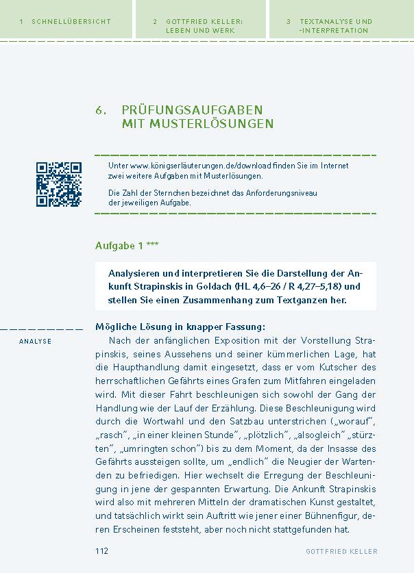 Kleider machen Leute von Gottfried Keller