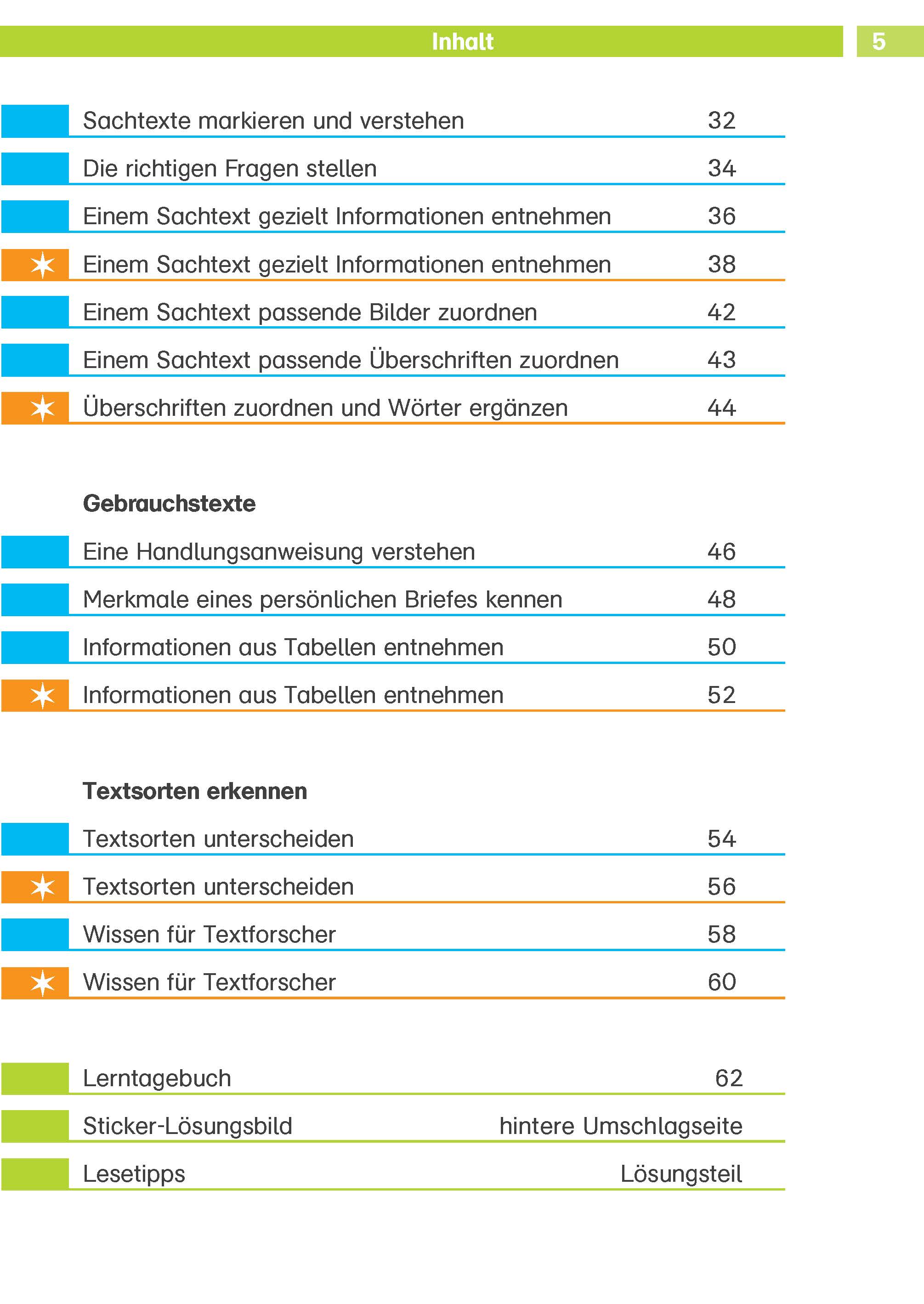 Inhaltsverzeichnis mit Abschnittstiteln, Seitenzahlen und hervorgehobenen, mit Sternen versehenen Einträgen, formatiert in strukturierten, farbigen Blöcken.