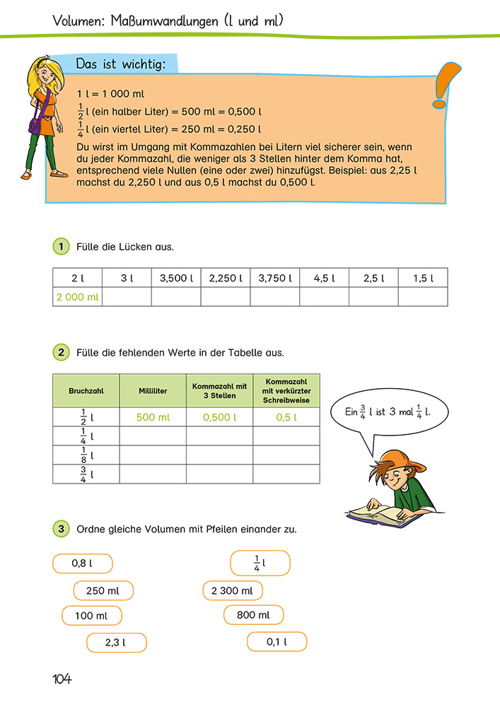 Klett Startklar für die 5. Klett Startklar für die 5.
