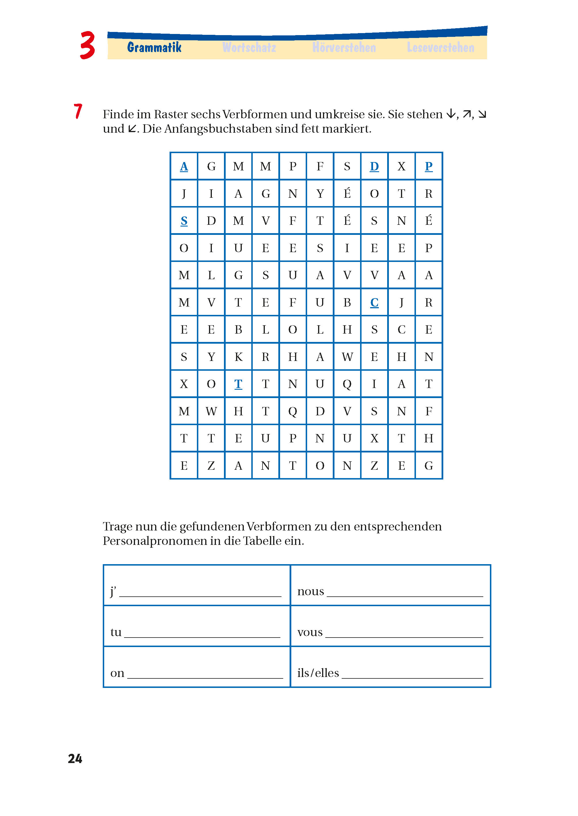 Eine Übungsseite zur deutschen Sprache mit einem Wortsuchrätsel und einer Tabelle zur Zuordnung von Verbformen zu französischen Subjektpronomen.