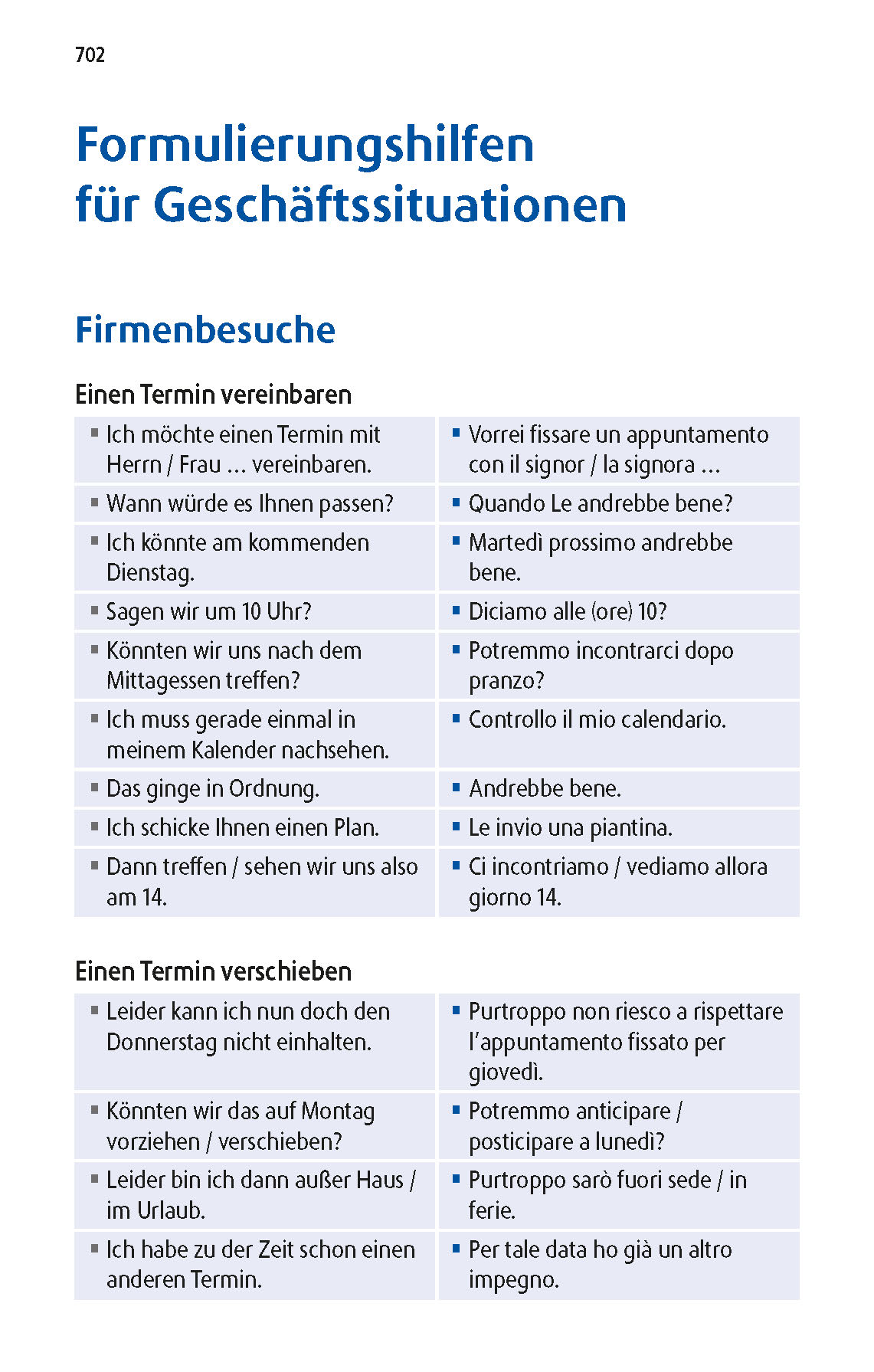 Langenscheidt Praktisches Wörterbuch Italienisch