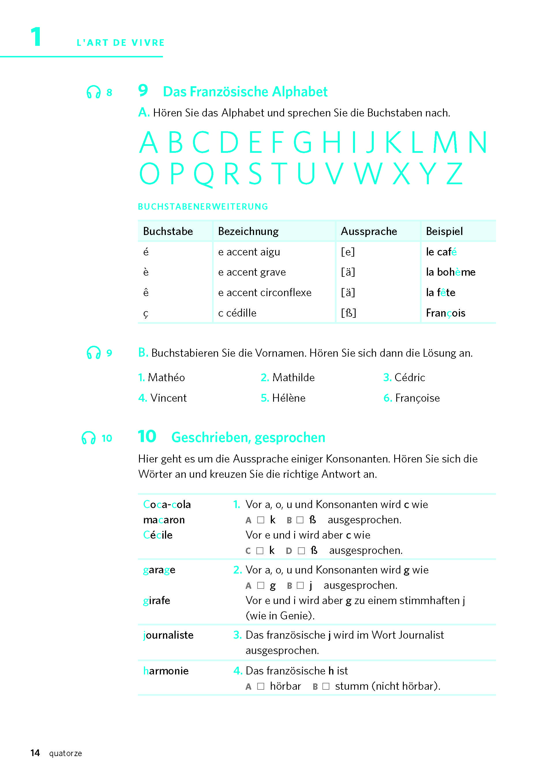 PONS Power-Sprachkurs Französisch 1