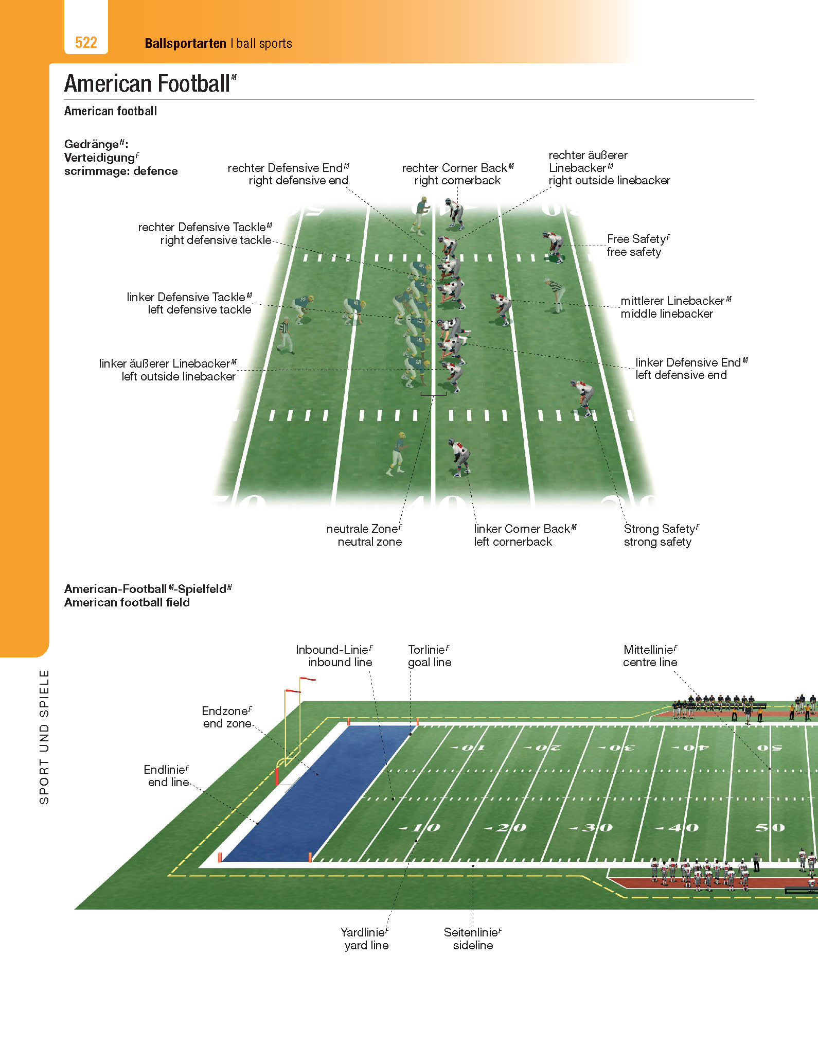 Langenscheidt Illustriertes Wörterbuch Englisch