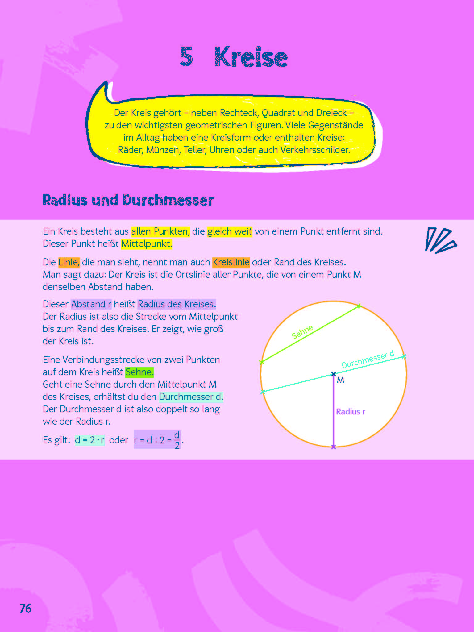 Klett Mathe ohne Drama 6. Klasse