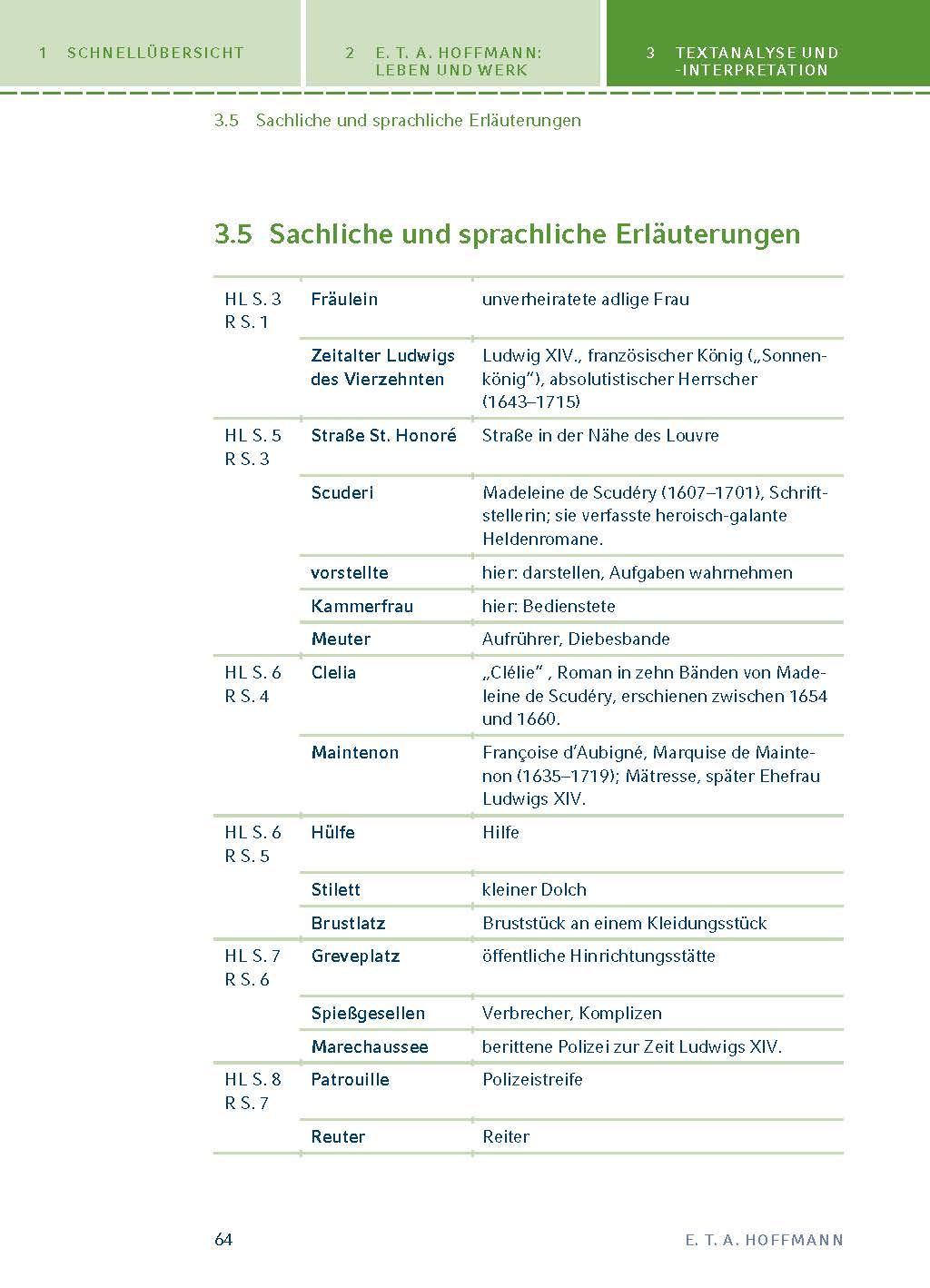 Das Fräulein von Scuderi von E.T.A Hoffmann