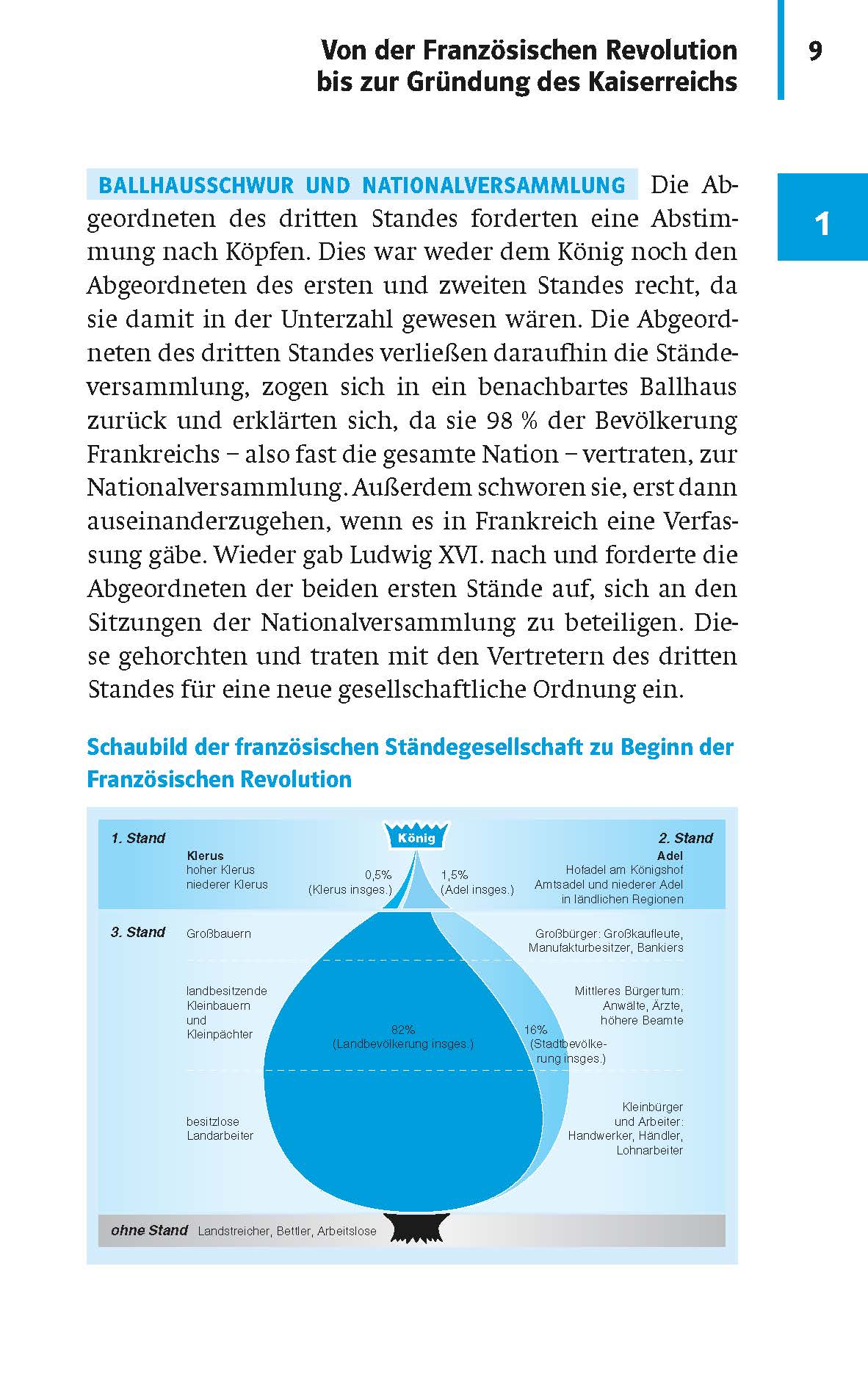 Klett Kompakt-Wissen Geschichte Klett Kompakt-Wissen Geschichte