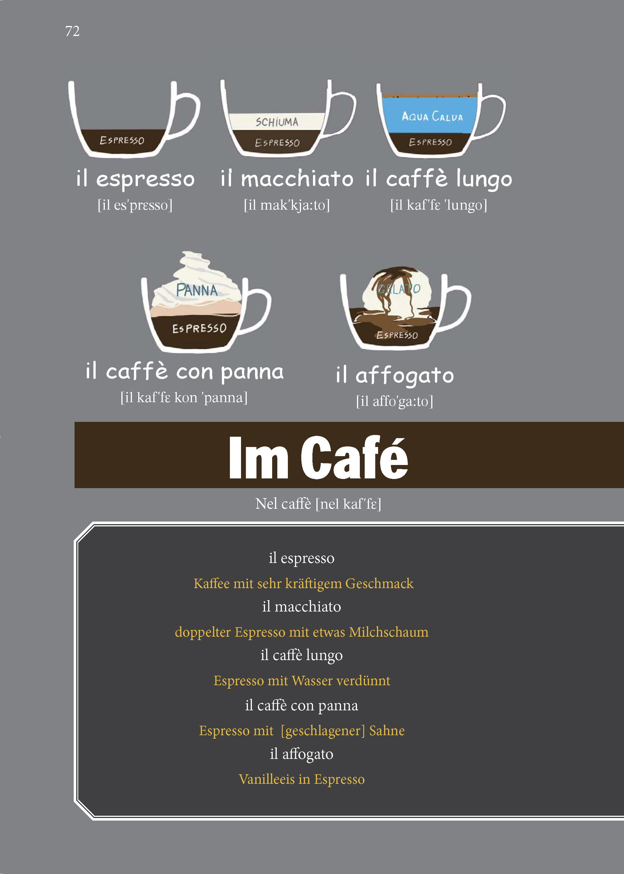 PONS Italienisch im Handumdrehen