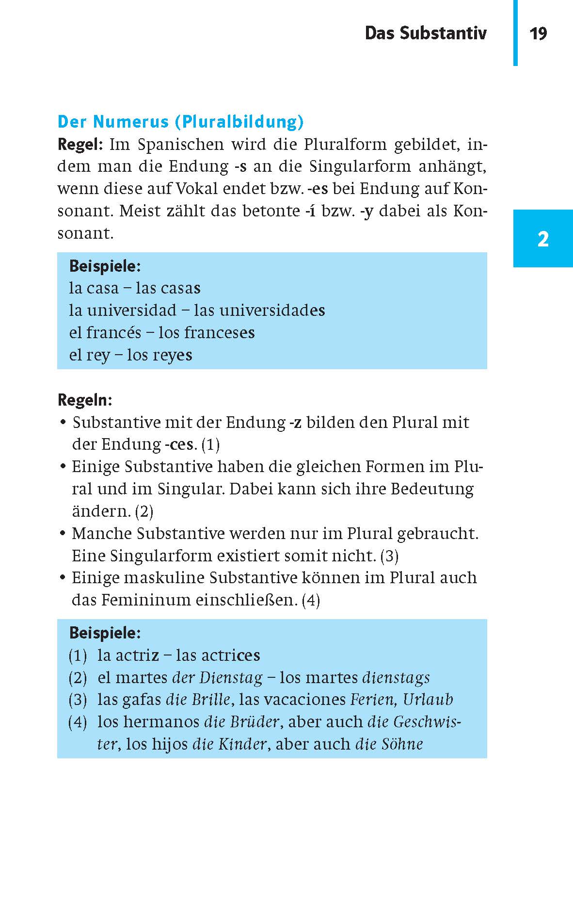 Klett kompakt Wissen Spanisch Klasse 5-10 Eine deutsche Lehrbuchseite erklärt die spanischen Pluralbildungsregeln für Substantive, mit Beispielen und Hinweisen zum Vergleich der spanischen und deutschen Pluralformen.