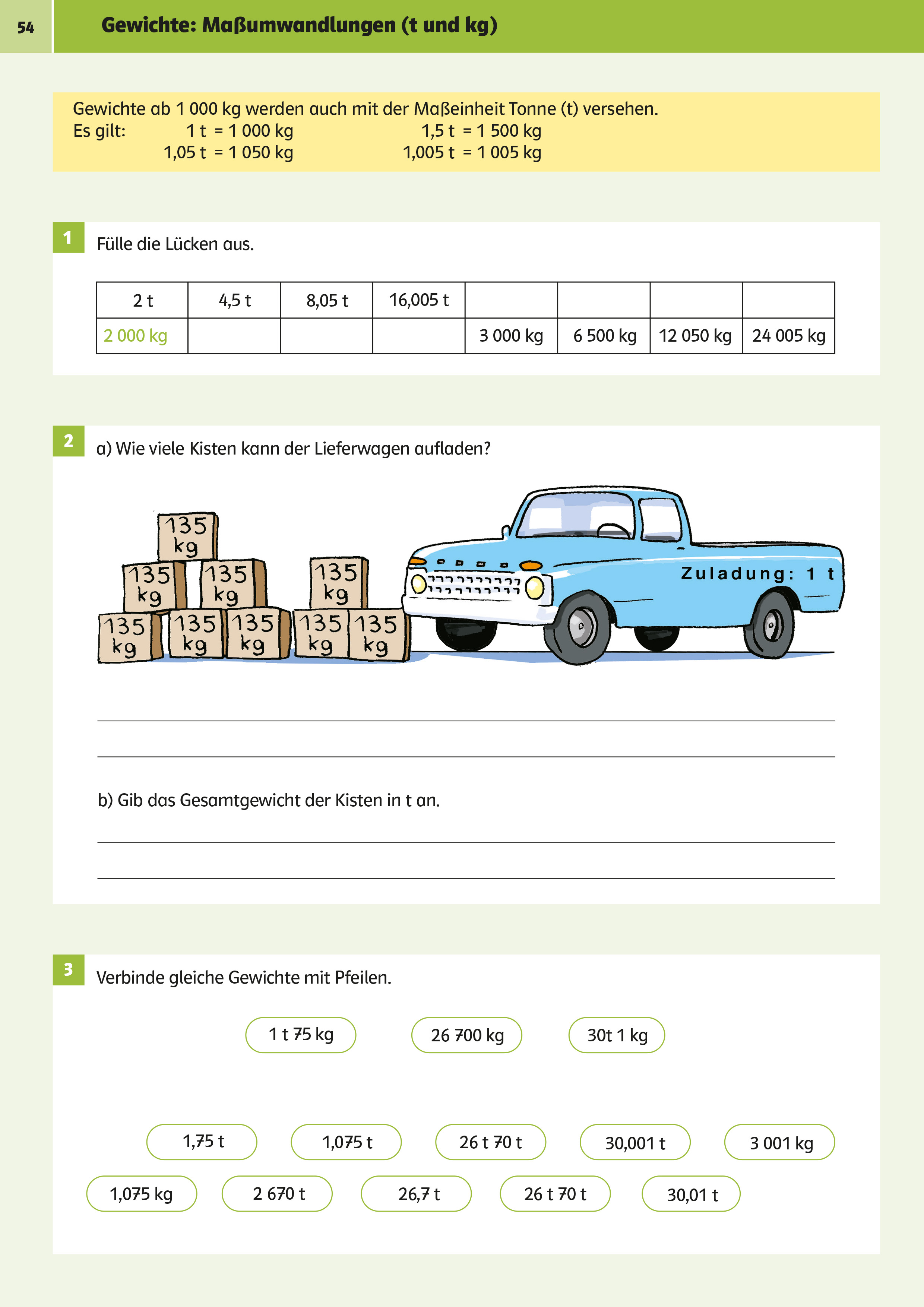 Sicher ins Gymnasium Mathematik  4. Klasse