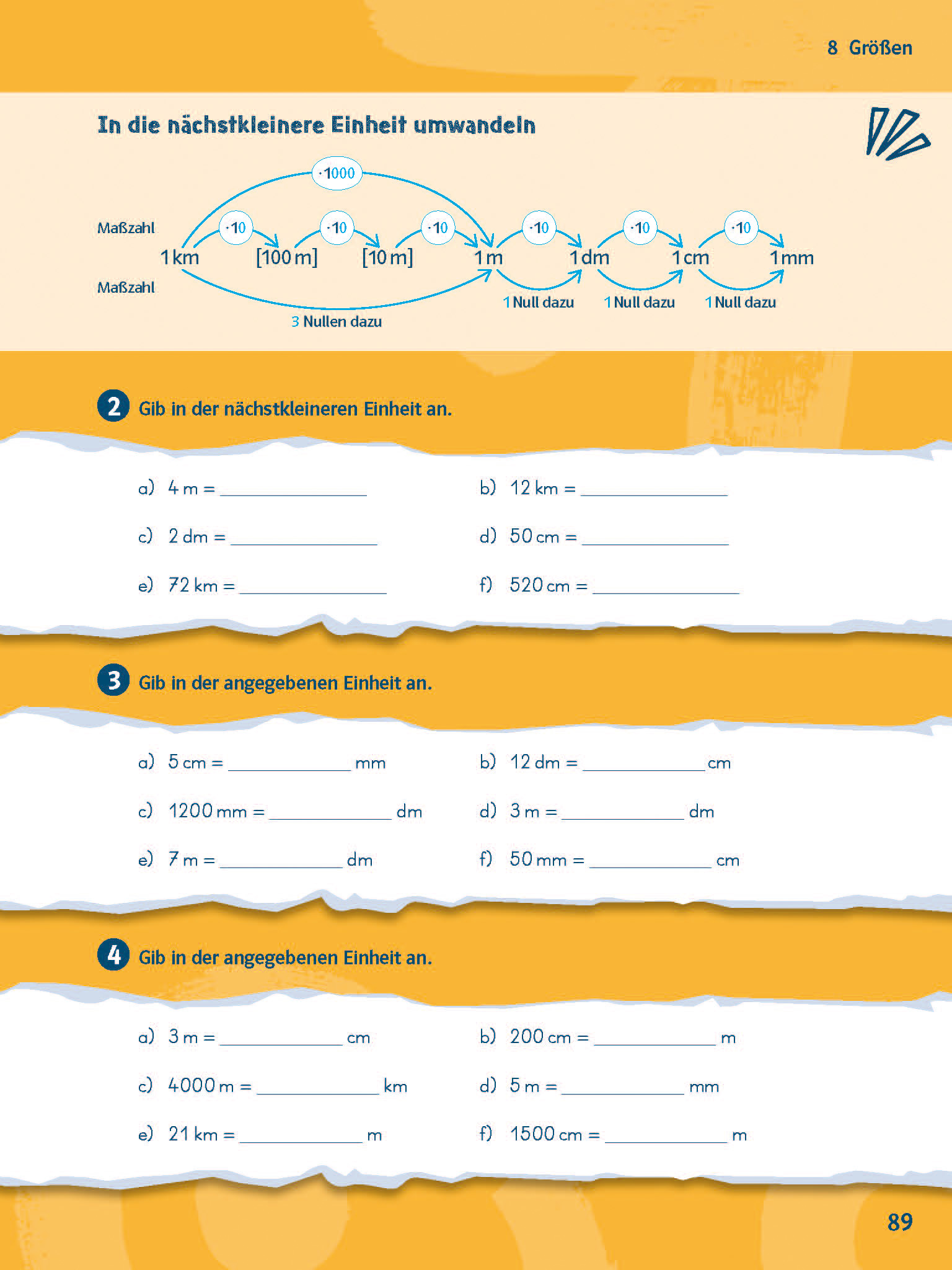 Klett Mathe ohne Drama 5. Klasse