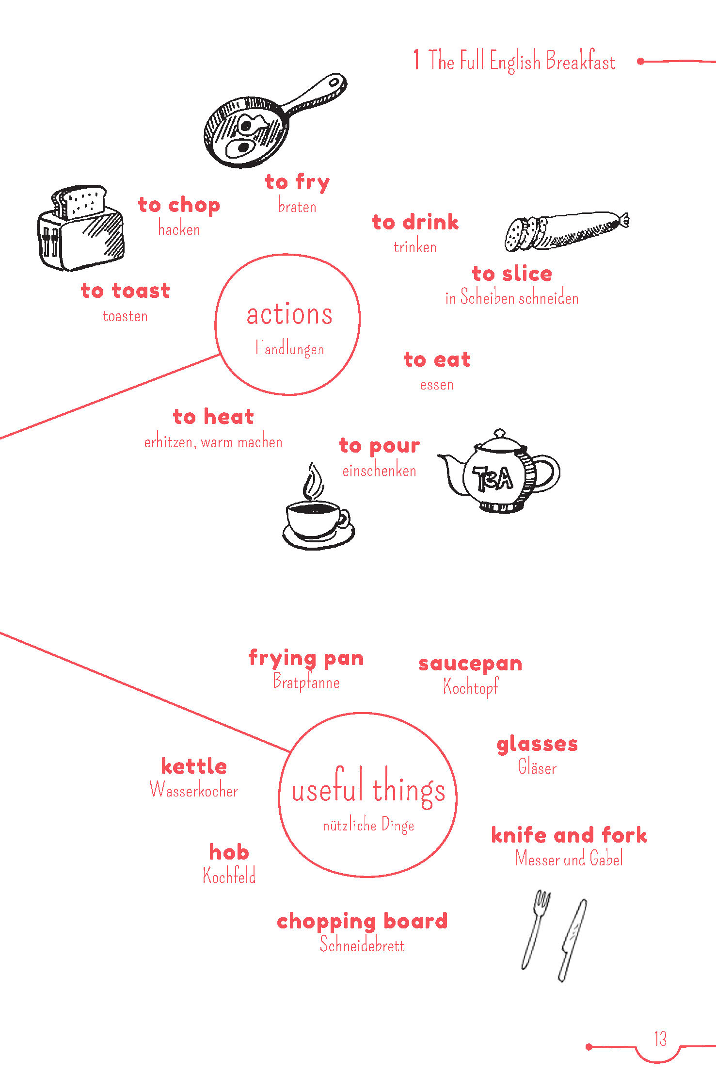 PONS 5-Minuten-Lektüren Englisch A1 - Summer Holidays