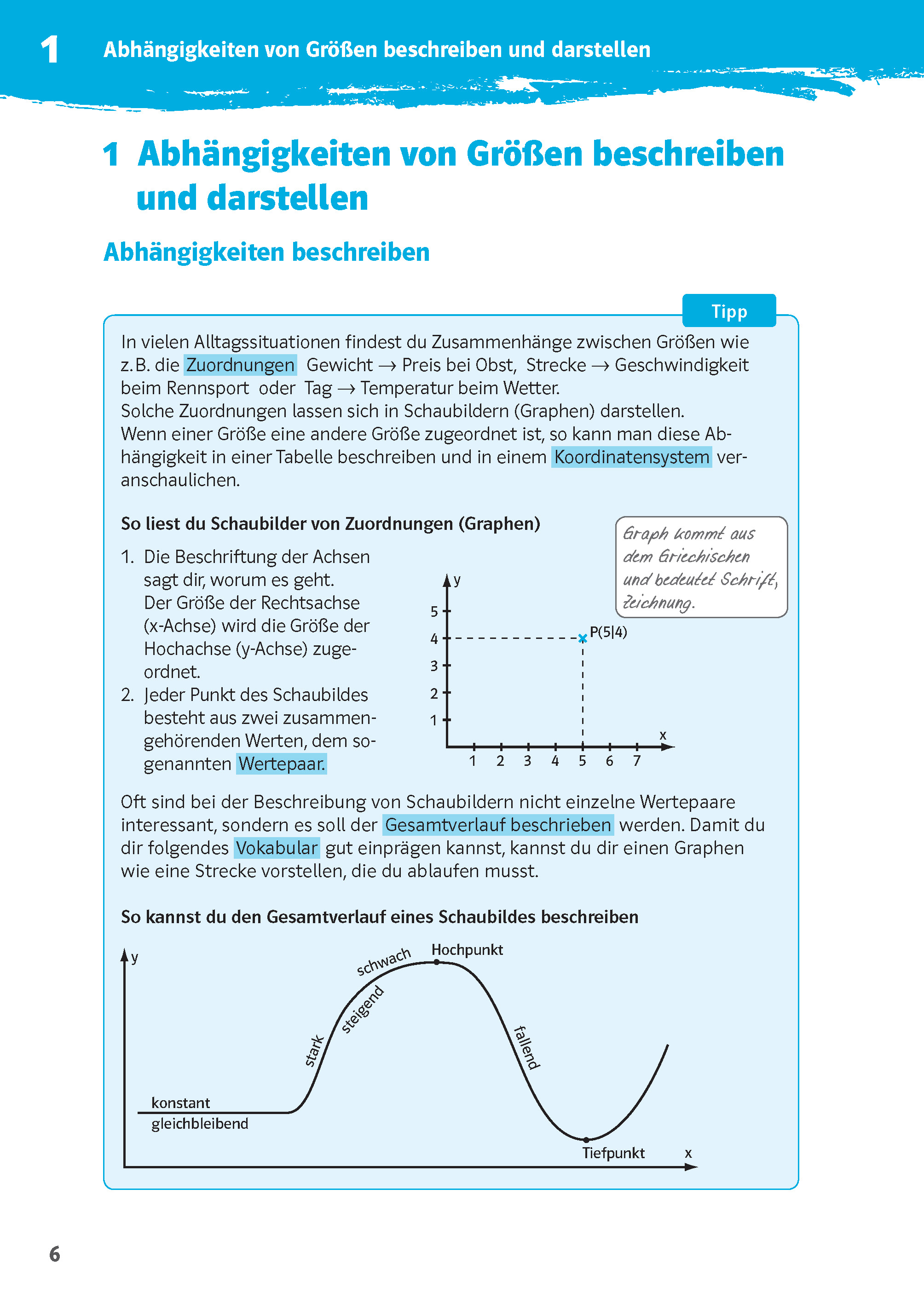 Klett 10-Minuten-Training Mathematik Dreisatz 6./7. Klasse
