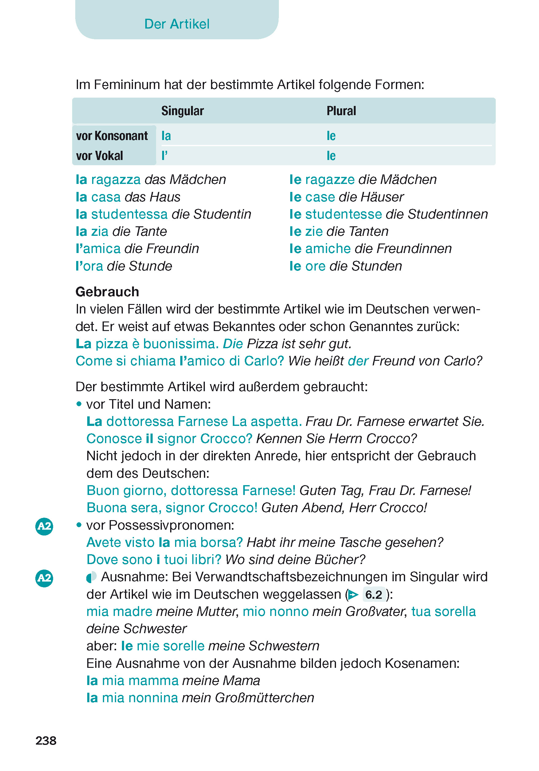 Langenscheidt Italienisch - alles drin