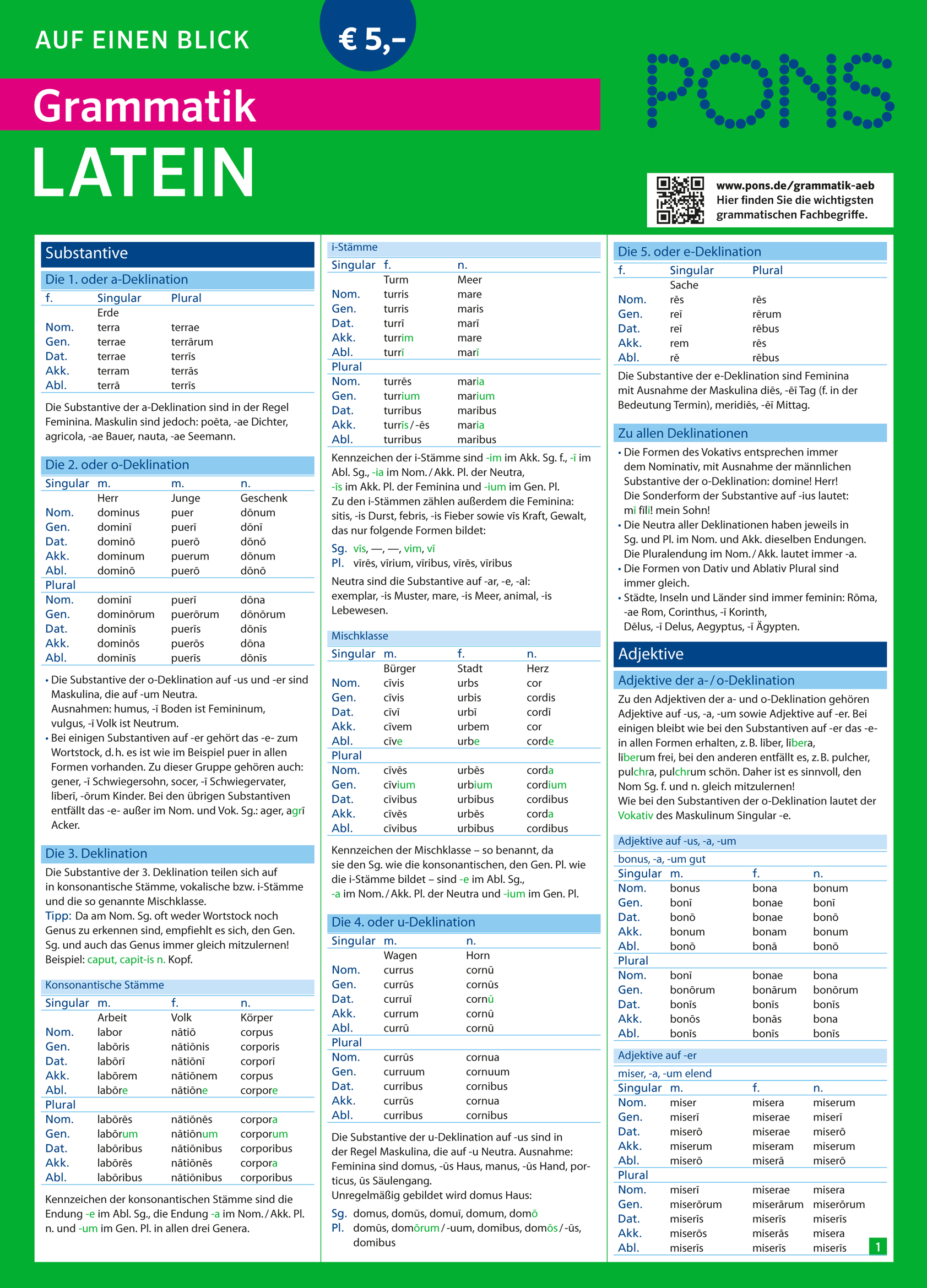 Ein Referenzblatt mit dem Titel PONS Grammatik LATEIN zeigt lateinische Grammatiktabellen für Substantive, Adjektive und Deklinationen mit Erläuterungen auf Deutsch.