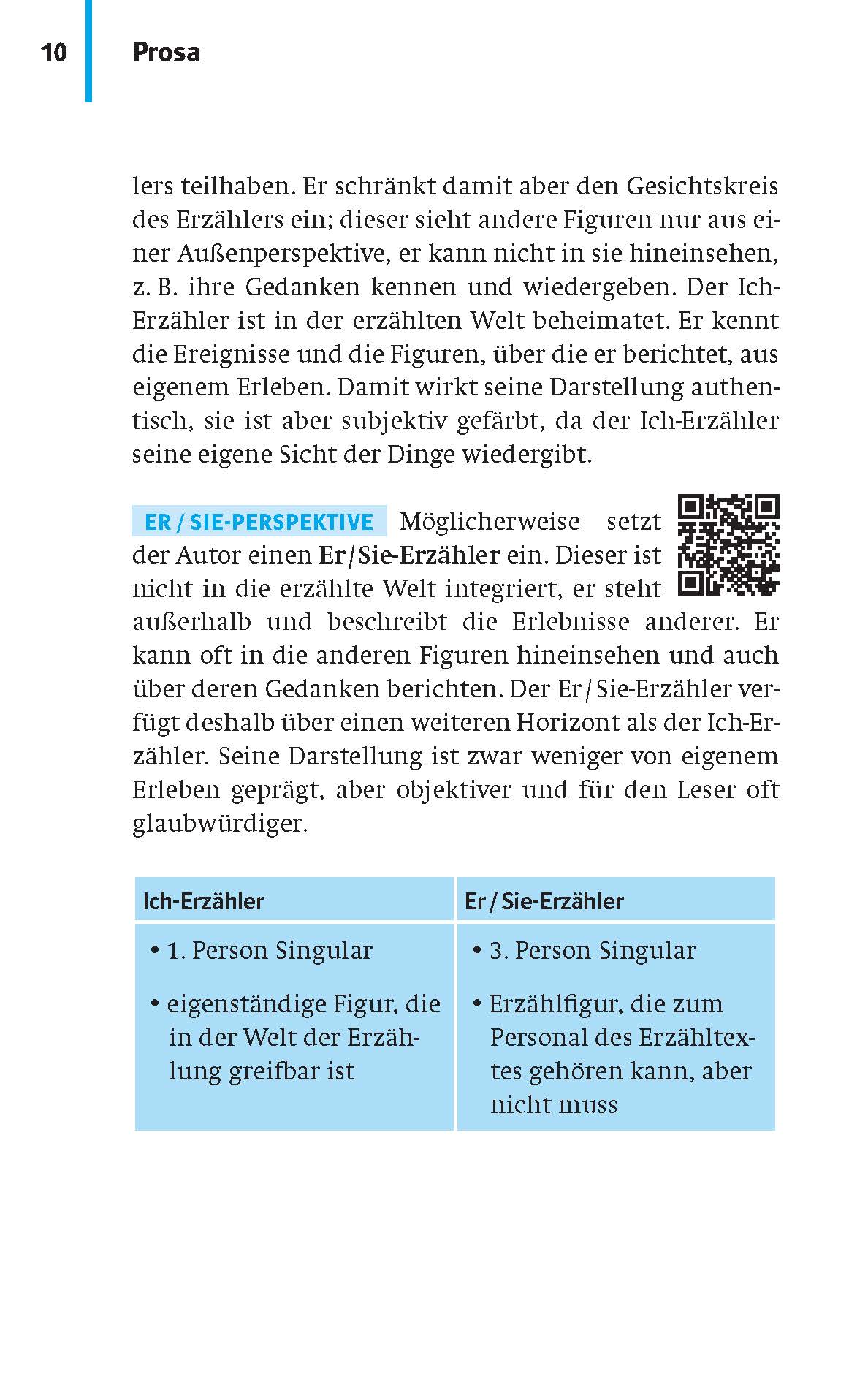 Klett Sicher im Abi Kompakt-Wissen Deutsch