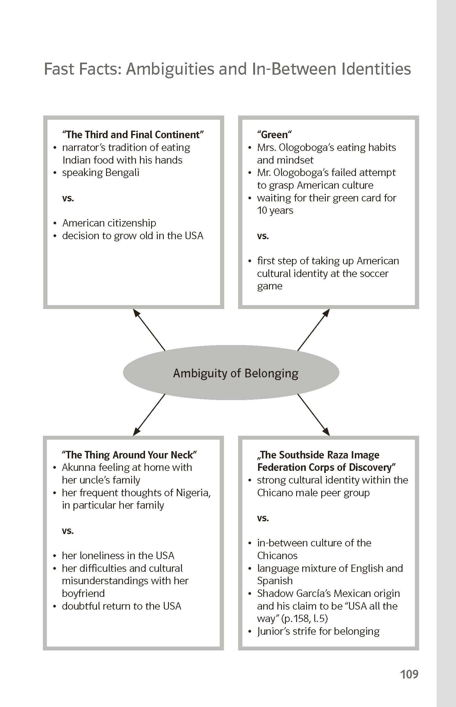 Klett Lektürehilfen Crossing Borders - Stories of Migration and Cultural Identity