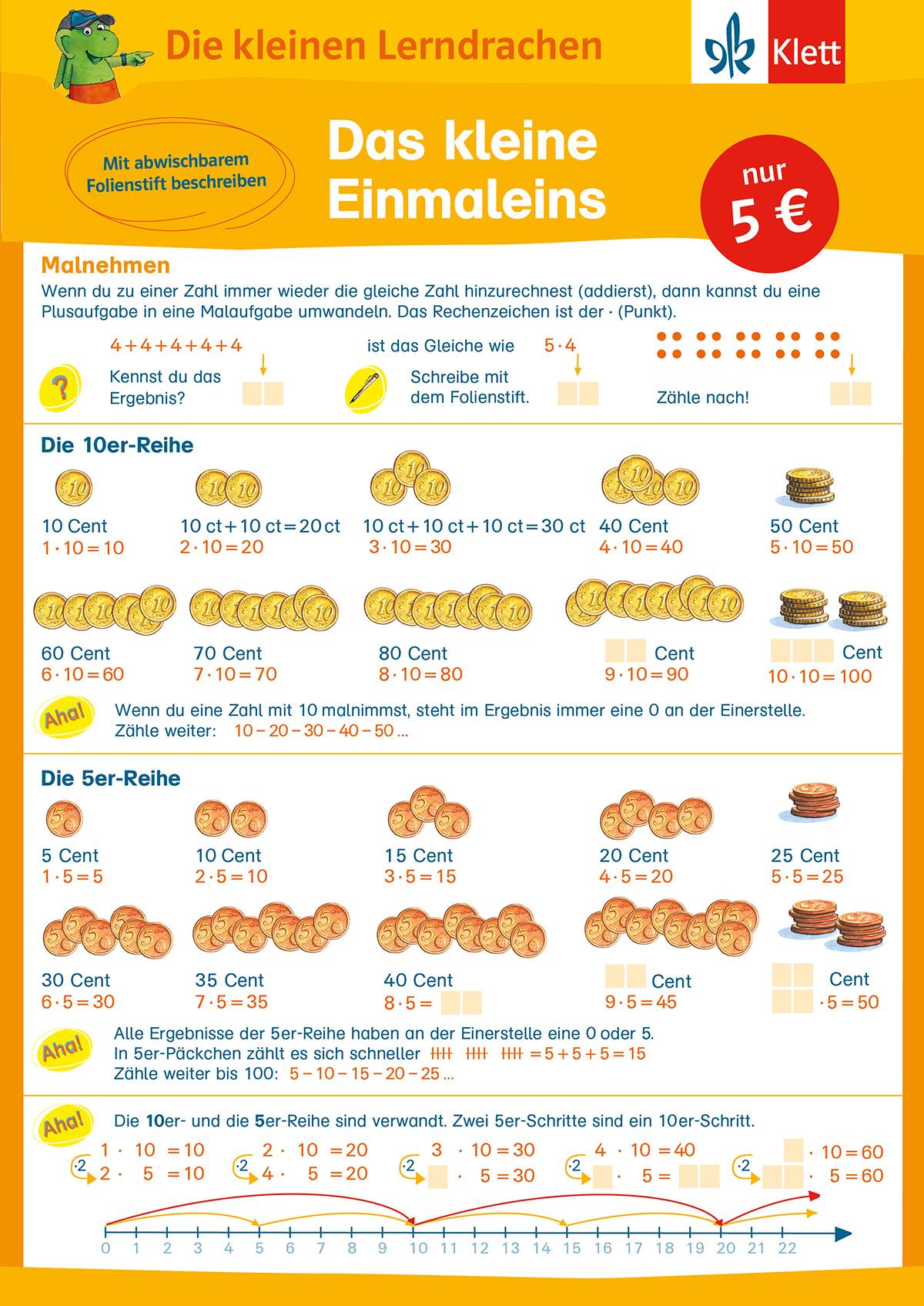 Bunte Lehrtafel in deutscher Sprache, die das Multiplizieren mit Münzen erklärt, mit dem 10er und 5er Einmaleins, Beschreibungen und Anschauungsmaterial für Kinder, die Mathematik lernen.