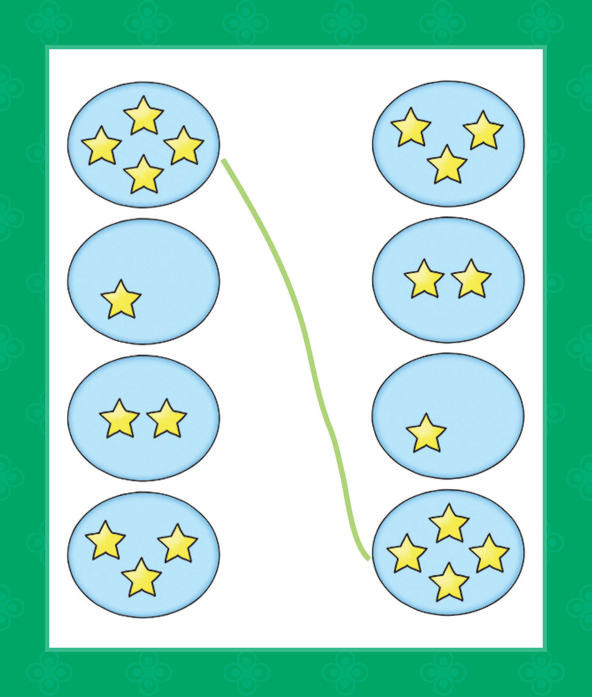 Klett Mein Lieblings-Block Rund und eckig, rot und blau