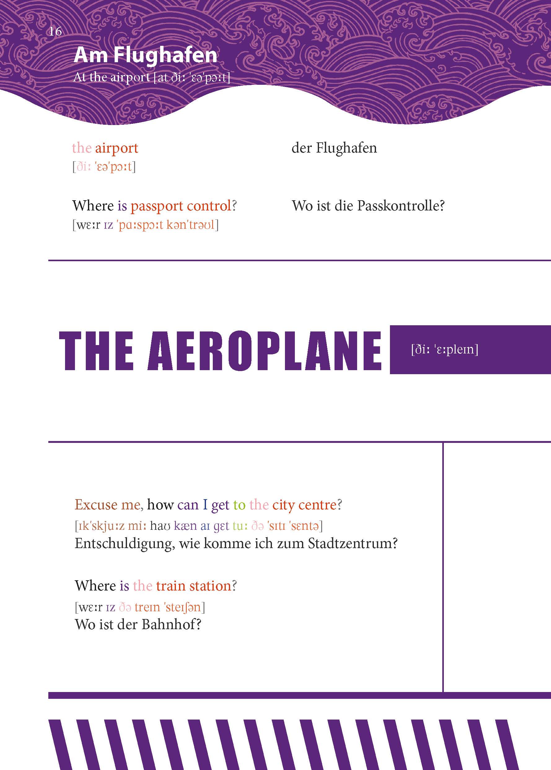 PONS Englisch Im Handumdrehen PONS Englisch Im Handumdrehen