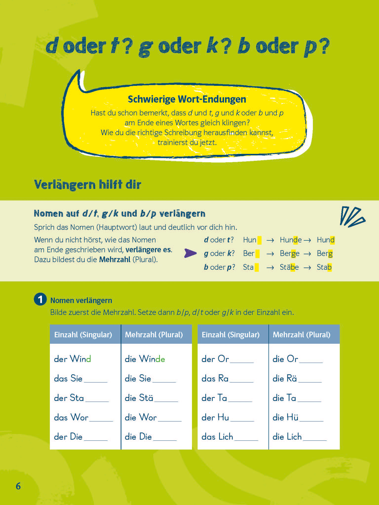 Klett Deutsch ohne Drama 5. Klasse