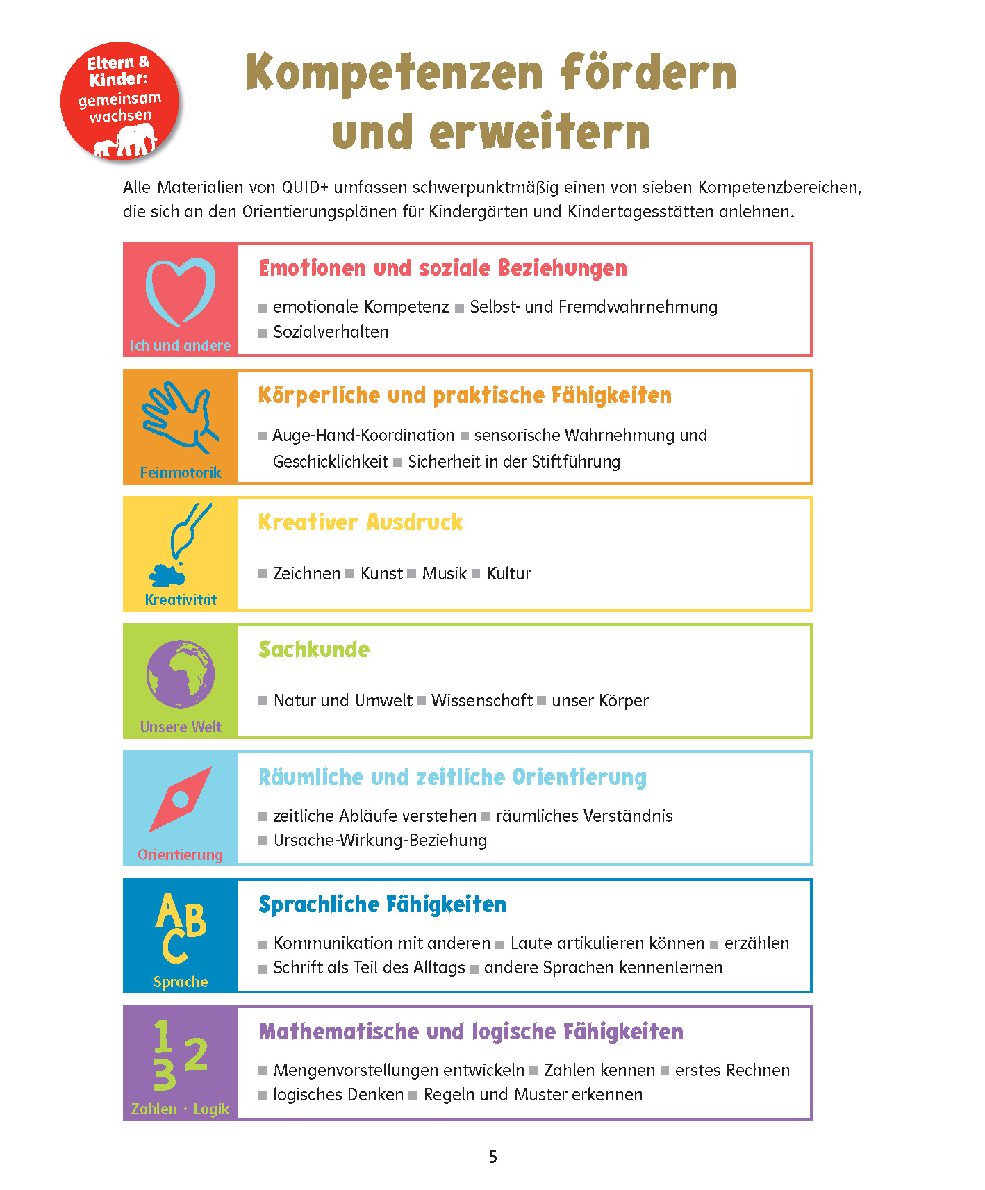 QUID+ Feinmotorik entdecken und entwickeln