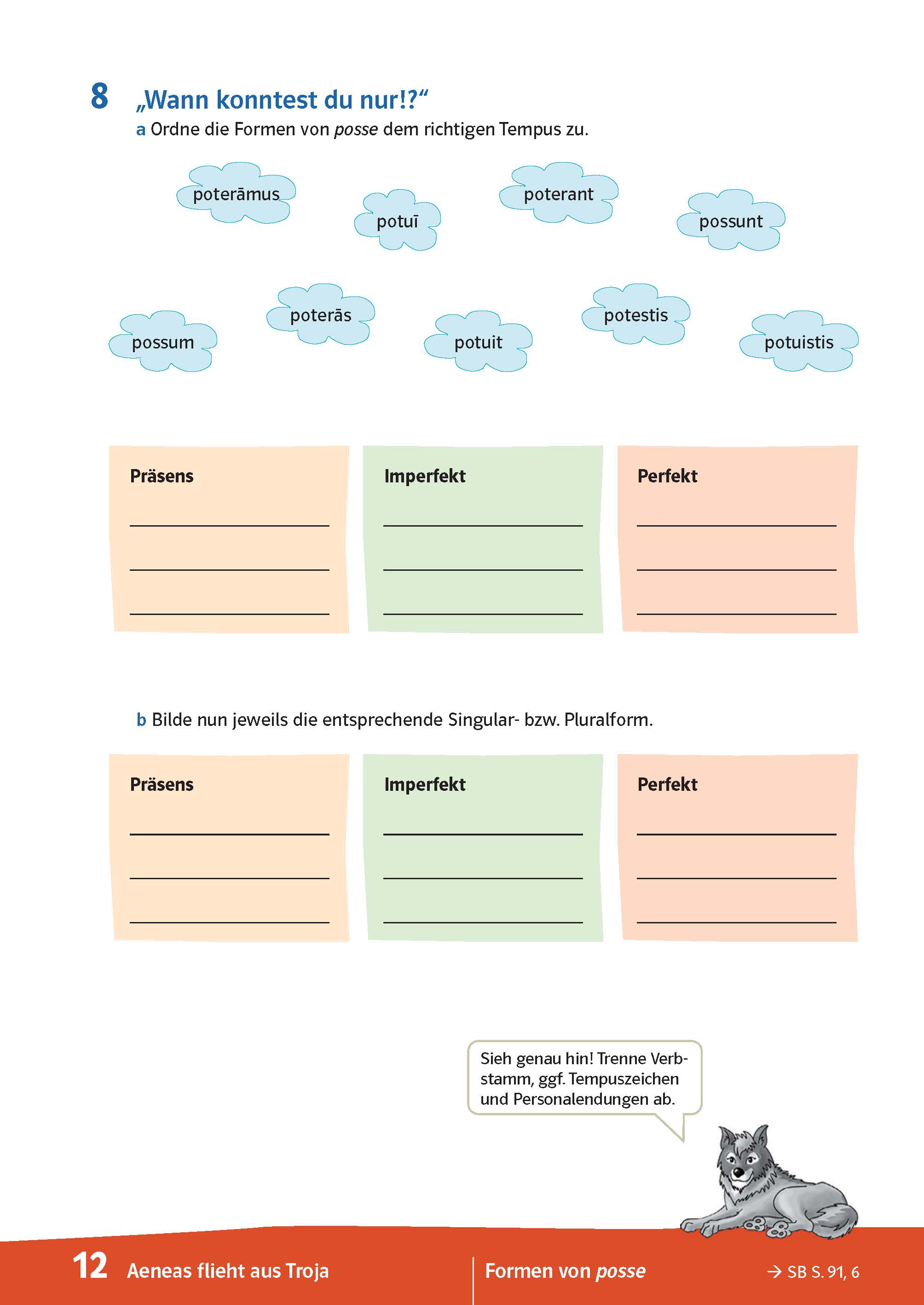 Pontes 2 Gesamtband (ab 2020) - Übungsblock zum Schulbuch 2. Lernjahr